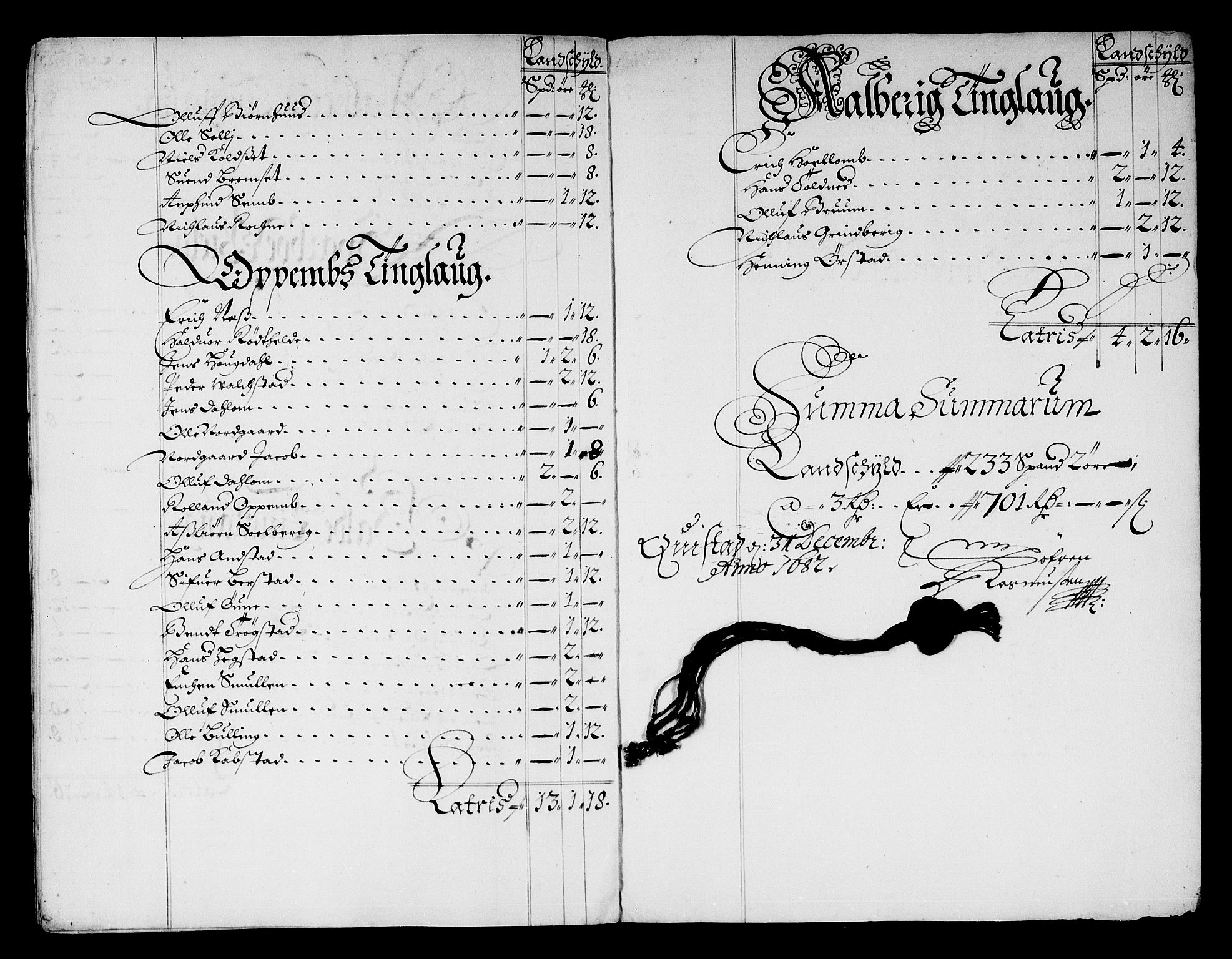 Rentekammeret inntil 1814, Reviderte regnskaper, Stiftamtstueregnskaper, Trondheim stiftamt og Nordland amt, AV/RA-EA-6044/R/Rg/L0067: Trondheim stiftamt og Nordland amt, 1682