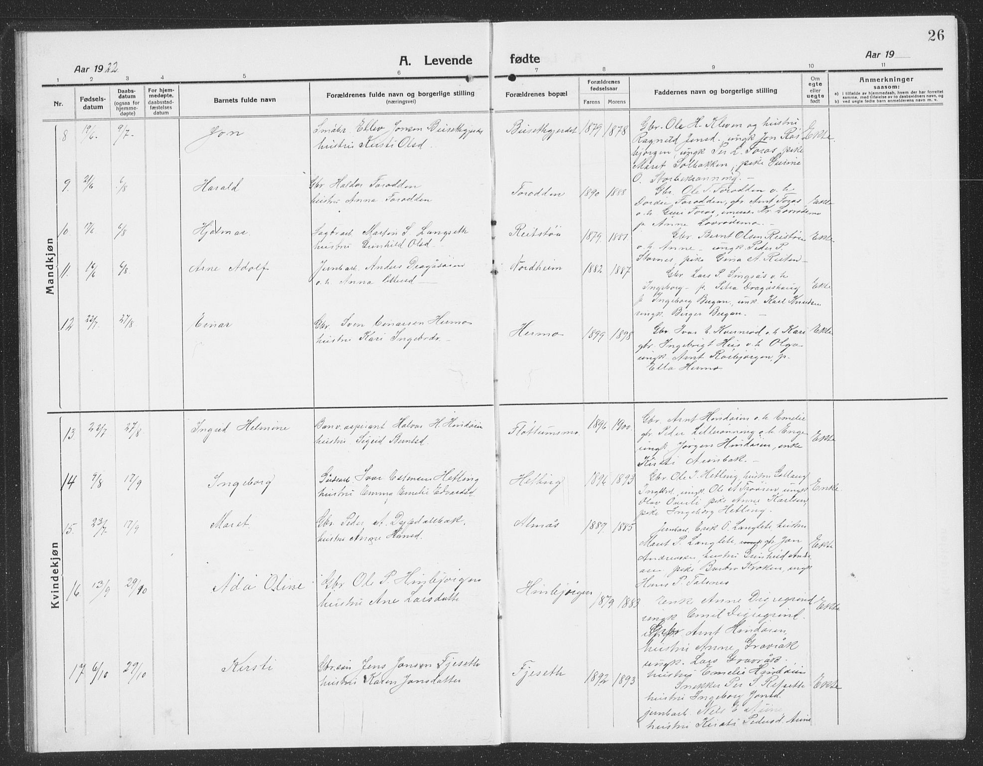 Ministerialprotokoller, klokkerbøker og fødselsregistre - Sør-Trøndelag, SAT/A-1456/688/L1030: Parish register (copy) no. 688C05, 1916-1939, p. 26