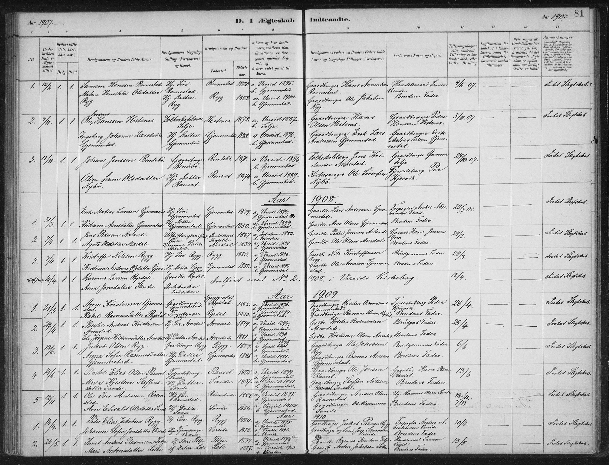 Gloppen sokneprestembete, SAB/A-80101/H/Haa/Haad/L0001: Parish register (official) no. D  1, 1885-1910, p. 81