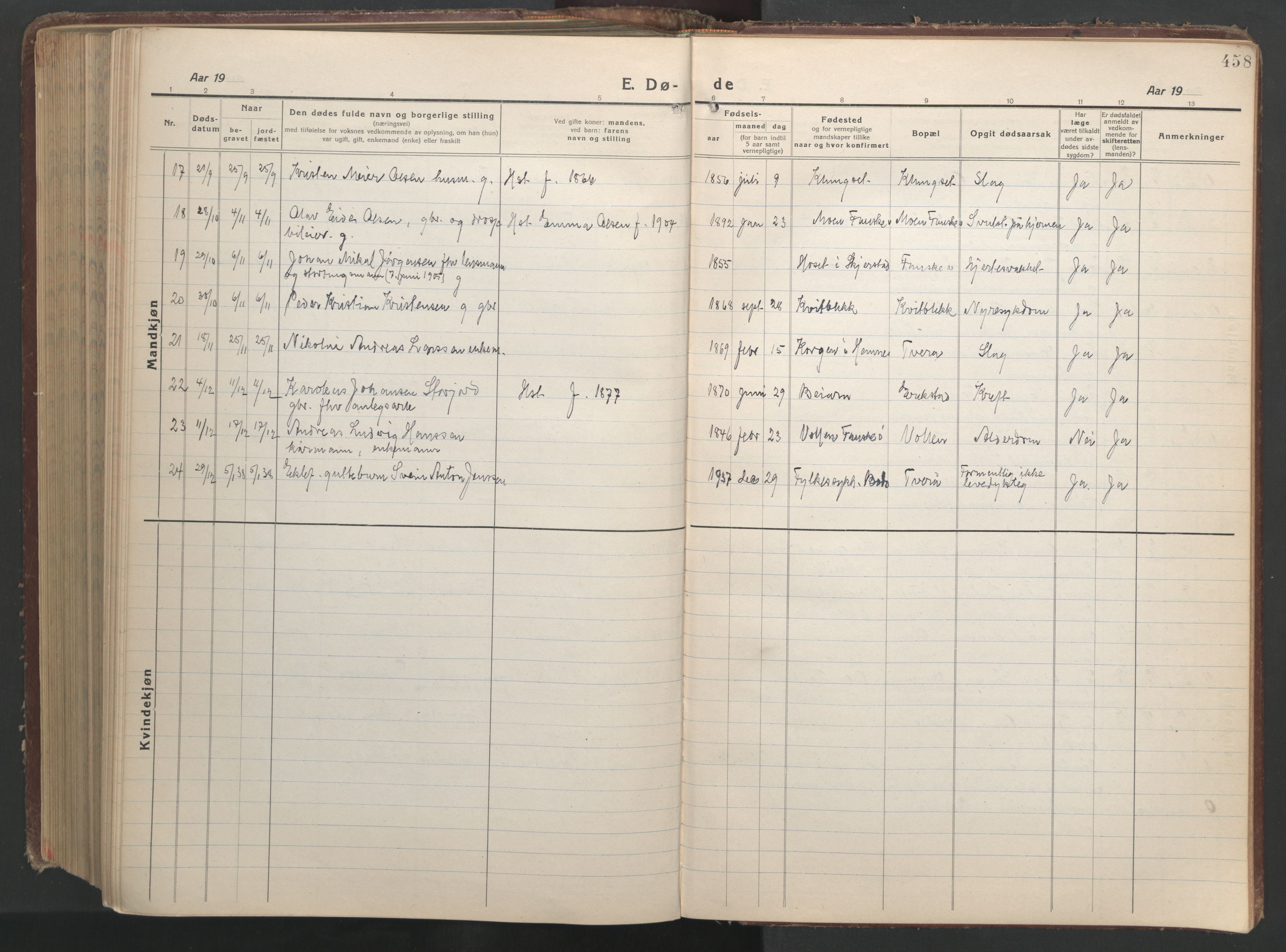 Ministerialprotokoller, klokkerbøker og fødselsregistre - Nordland, AV/SAT-A-1459/849/L0700: Parish register (copy) no. 849C01, 1919-1946, p. 458