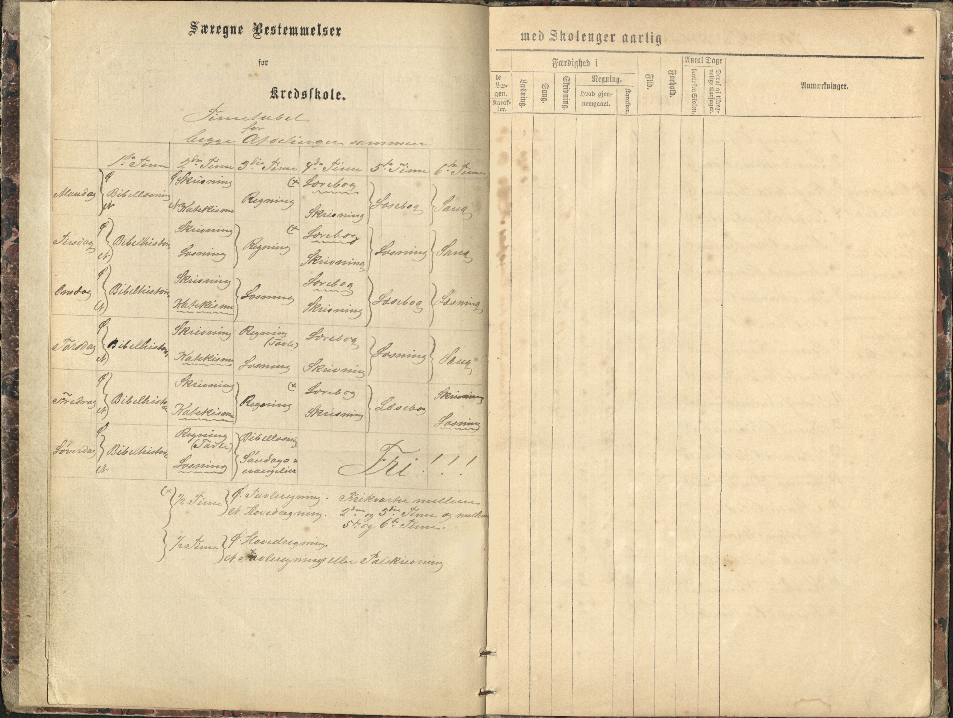 Målselv kommune, AT/K-1924/05/02/01/115: Sommerbakkens krets, 18. krets - skole på gårdene Sommerbakken, Kjerresnes, Holmen, 1870-1875