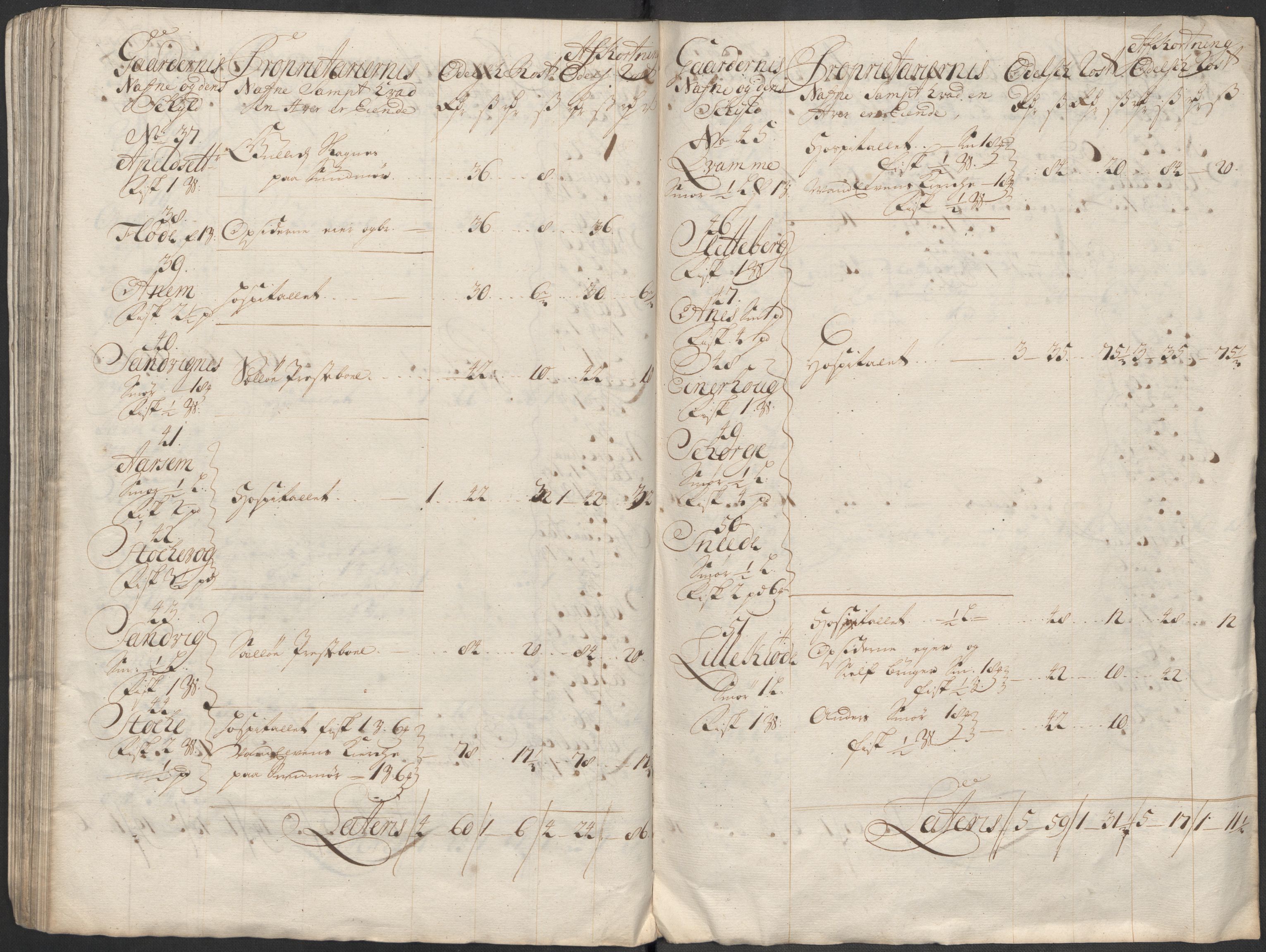 Rentekammeret inntil 1814, Reviderte regnskaper, Fogderegnskap, AV/RA-EA-4092/R53/L3436: Fogderegnskap Sunn- og Nordfjord, 1712, p. 100