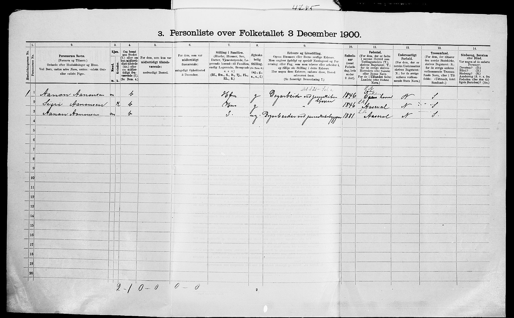 SAK, 1900 census for Landvik, 1900, p. 37