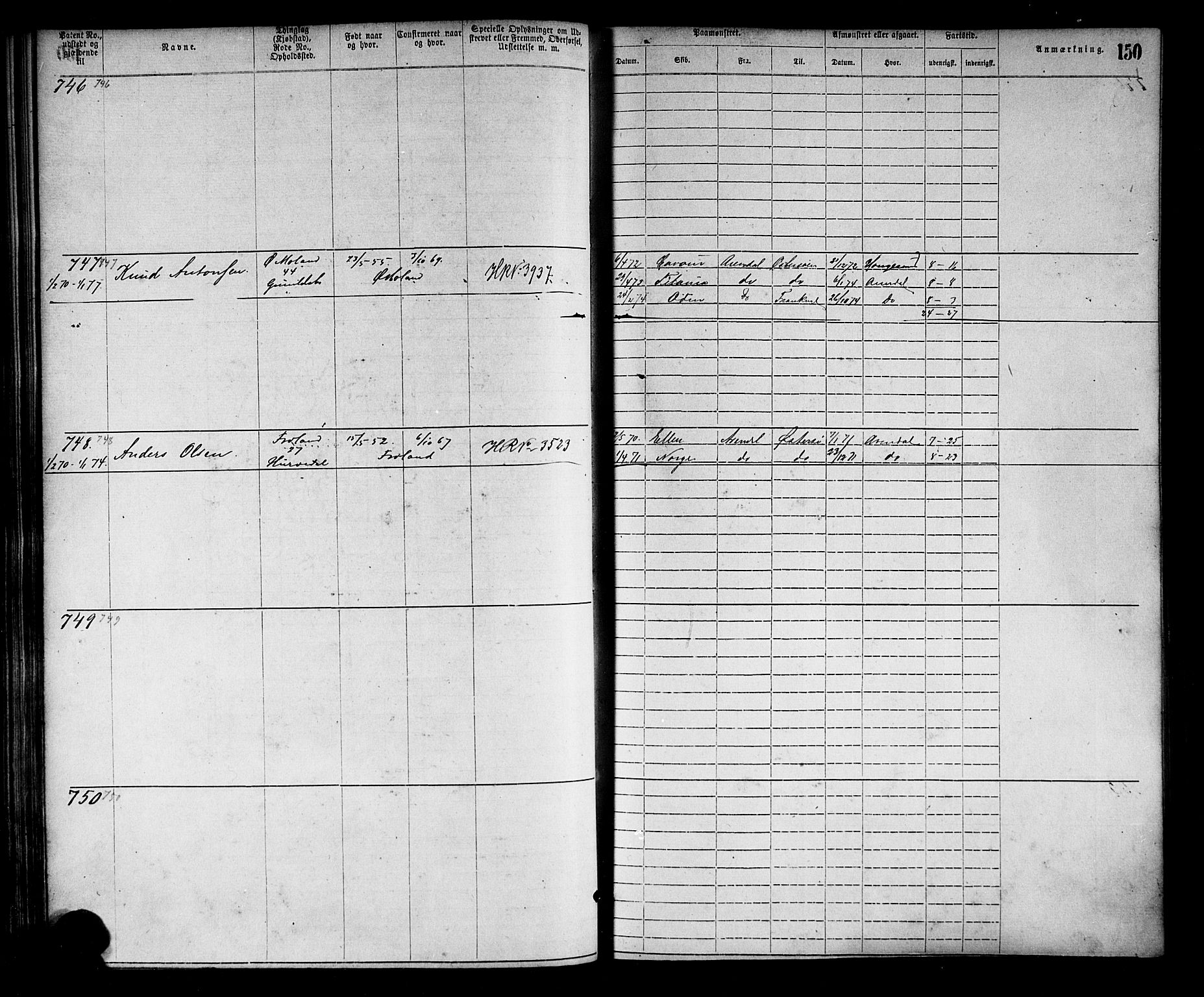 Arendal mønstringskrets, SAK/2031-0012/F/Fa/L0002: Annotasjonsrulle nr 1-1910 med register, S-2, 1868-1880, p. 180