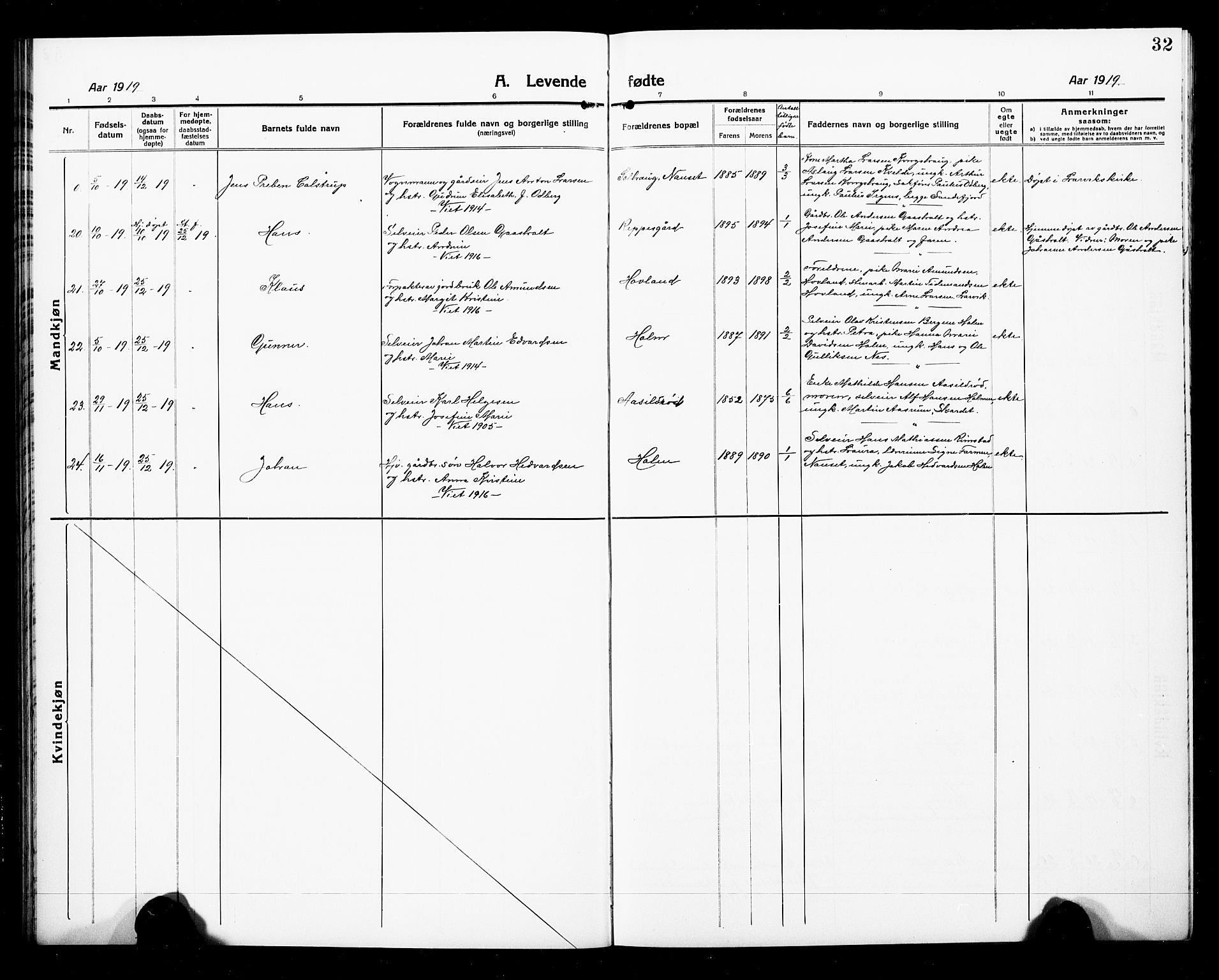 Hedrum kirkebøker, AV/SAKO-A-344/G/Ga/L0005: Parish register (copy) no. I 5, 1916-1930, p. 32
