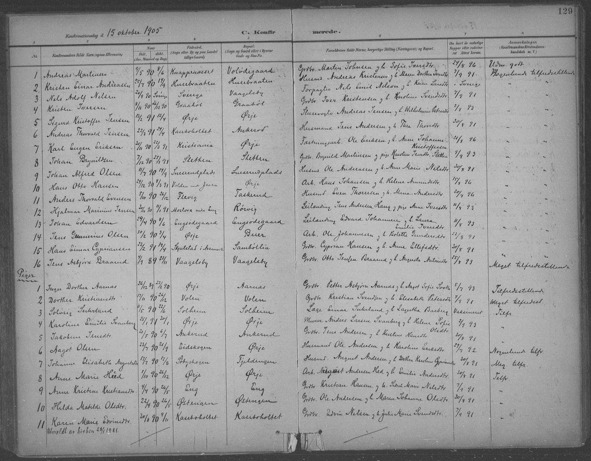 Aremark prestekontor Kirkebøker, SAO/A-10899/F/Fb/L0005: Parish register (official) no. II 5, 1895-1919, p. 129