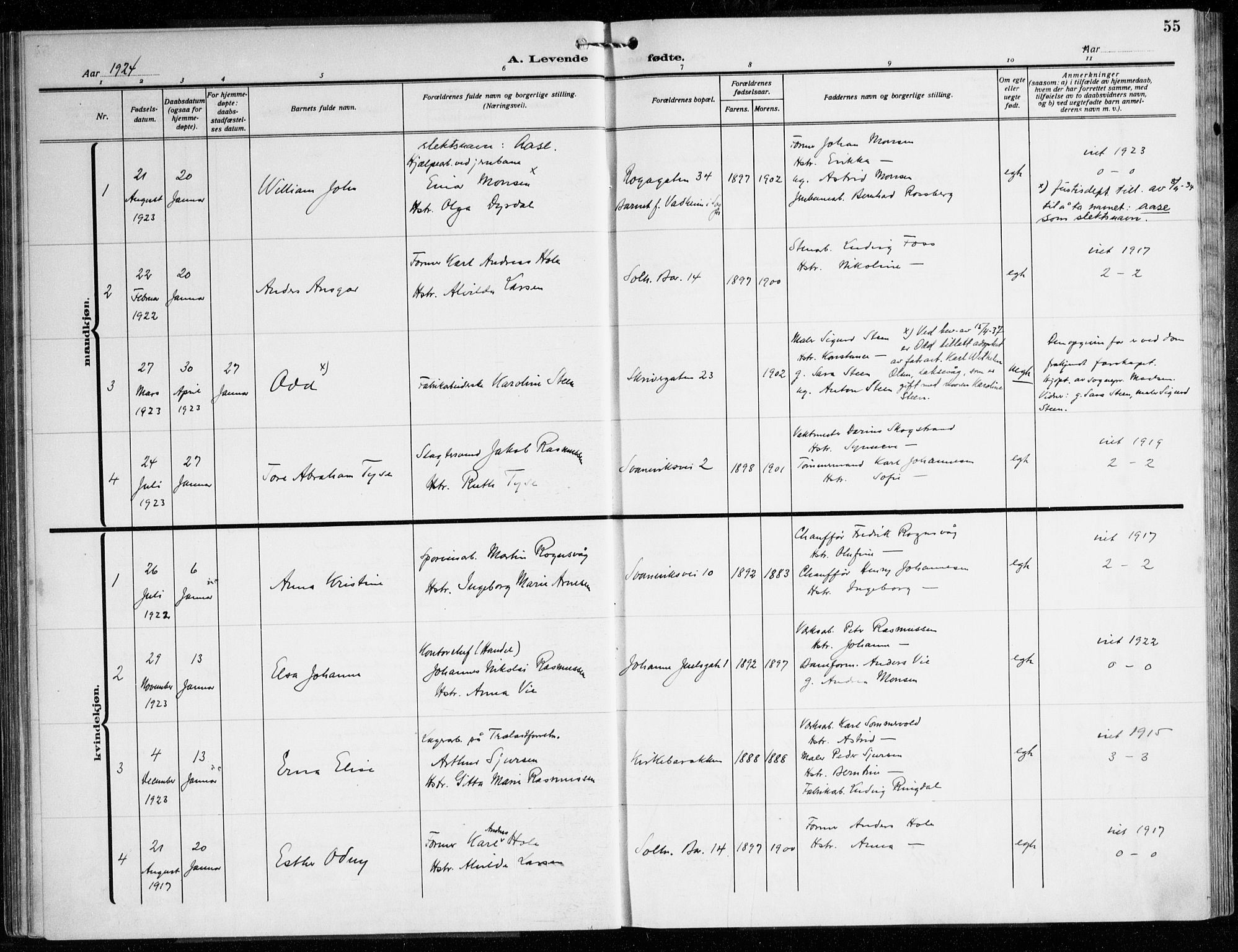 Årstad Sokneprestembete, SAB/A-79301/H/Haa/L0005: Parish register (official) no. A 5, 1923-1925, p. 55