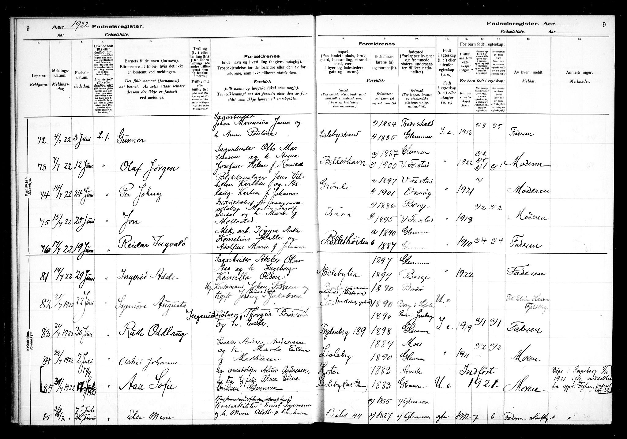 Glemmen prestekontor Kirkebøker, AV/SAO-A-10908/J/Ja/L0002: Birth register no. I 2, 1922-1929, p. 9