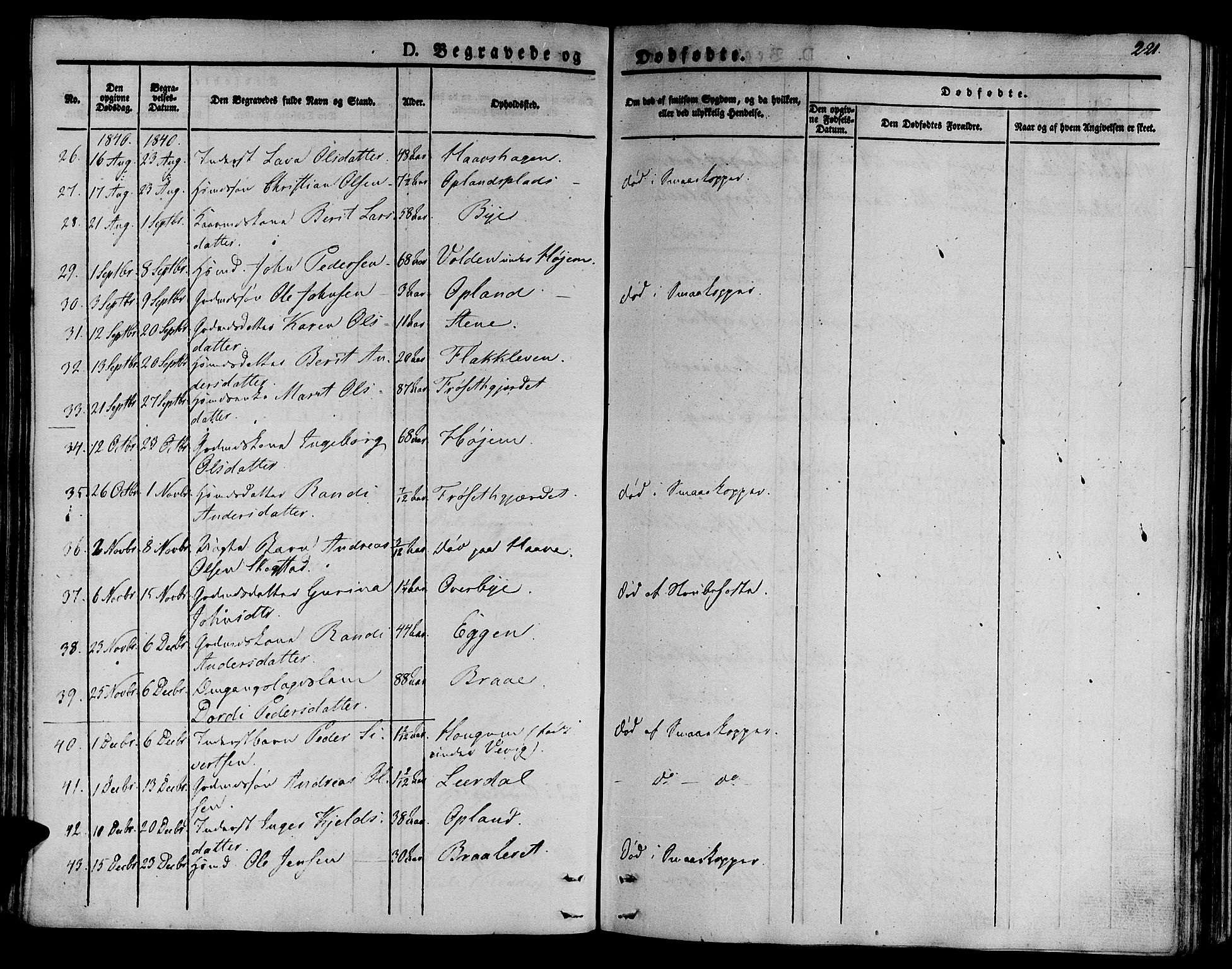 Ministerialprotokoller, klokkerbøker og fødselsregistre - Sør-Trøndelag, AV/SAT-A-1456/612/L0374: Parish register (official) no. 612A07 /1, 1829-1845, p. 221