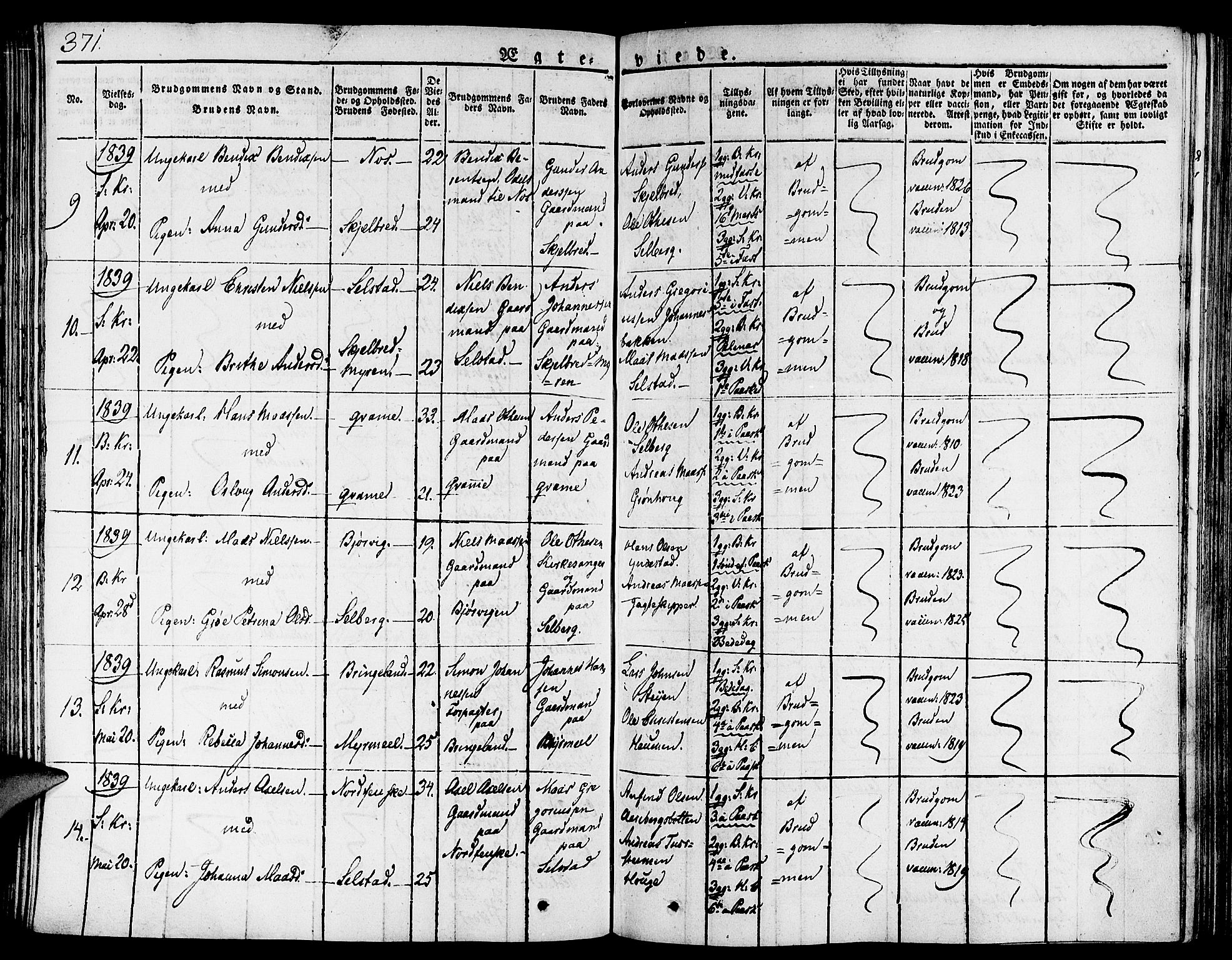 Gaular sokneprestembete, AV/SAB-A-80001/H/Haa: Parish register (official) no. A 3, 1821-1840, p. 371