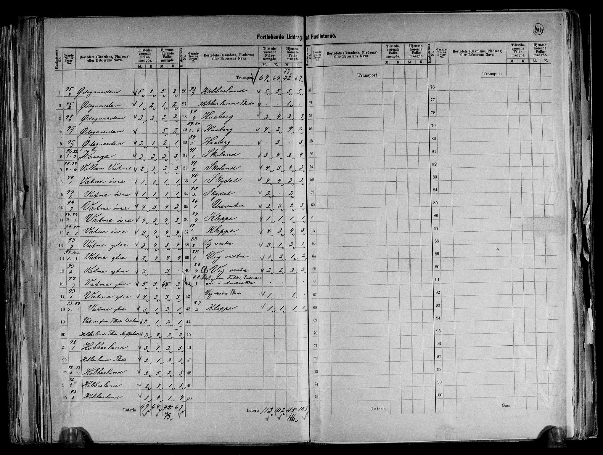 RA, 1891 census for 1034 Hægebostad, 1891, p. 20