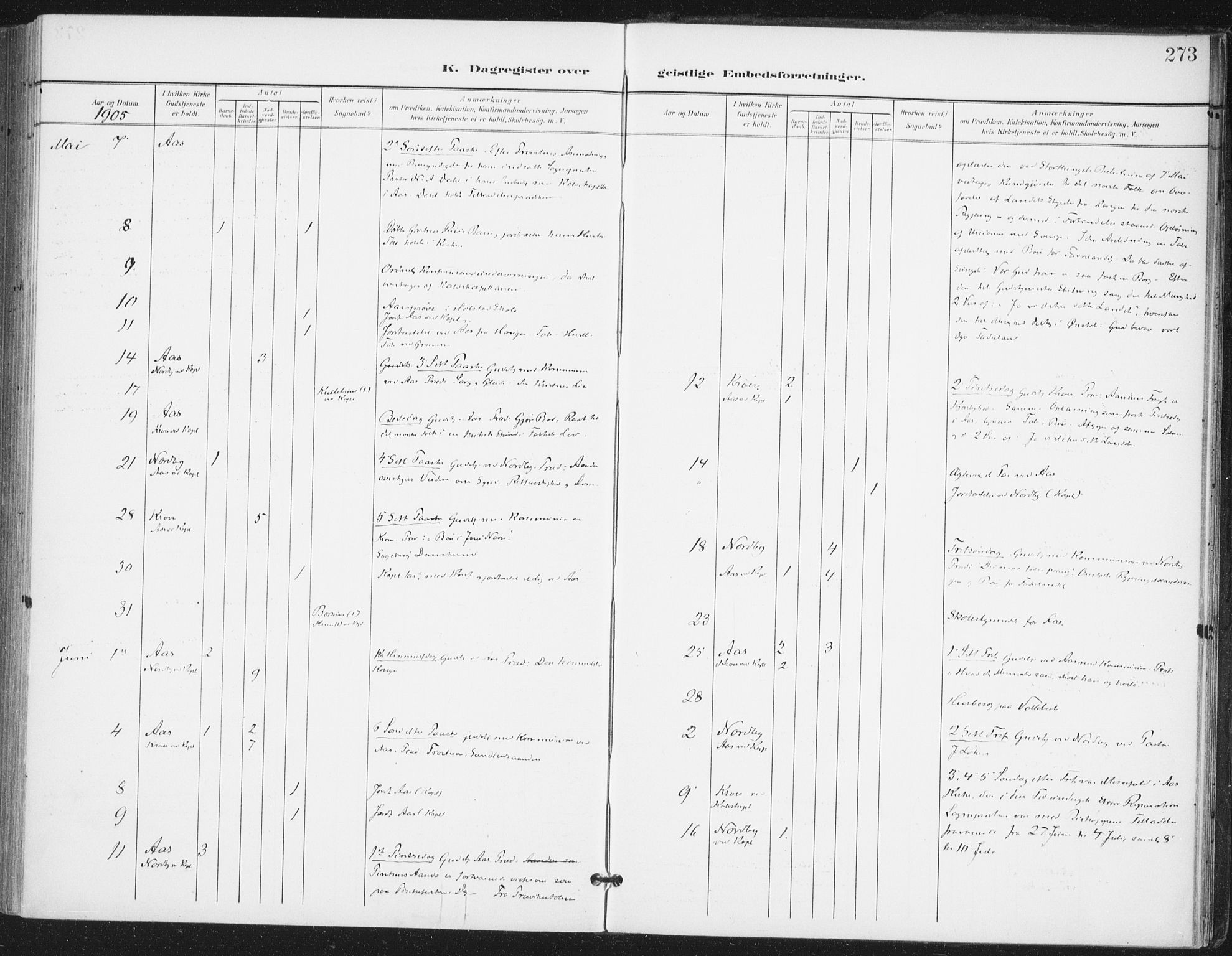 Ås prestekontor Kirkebøker, AV/SAO-A-10894/F/Fa/L0010: Parish register (official) no. I 10, 1900-1918, p. 273