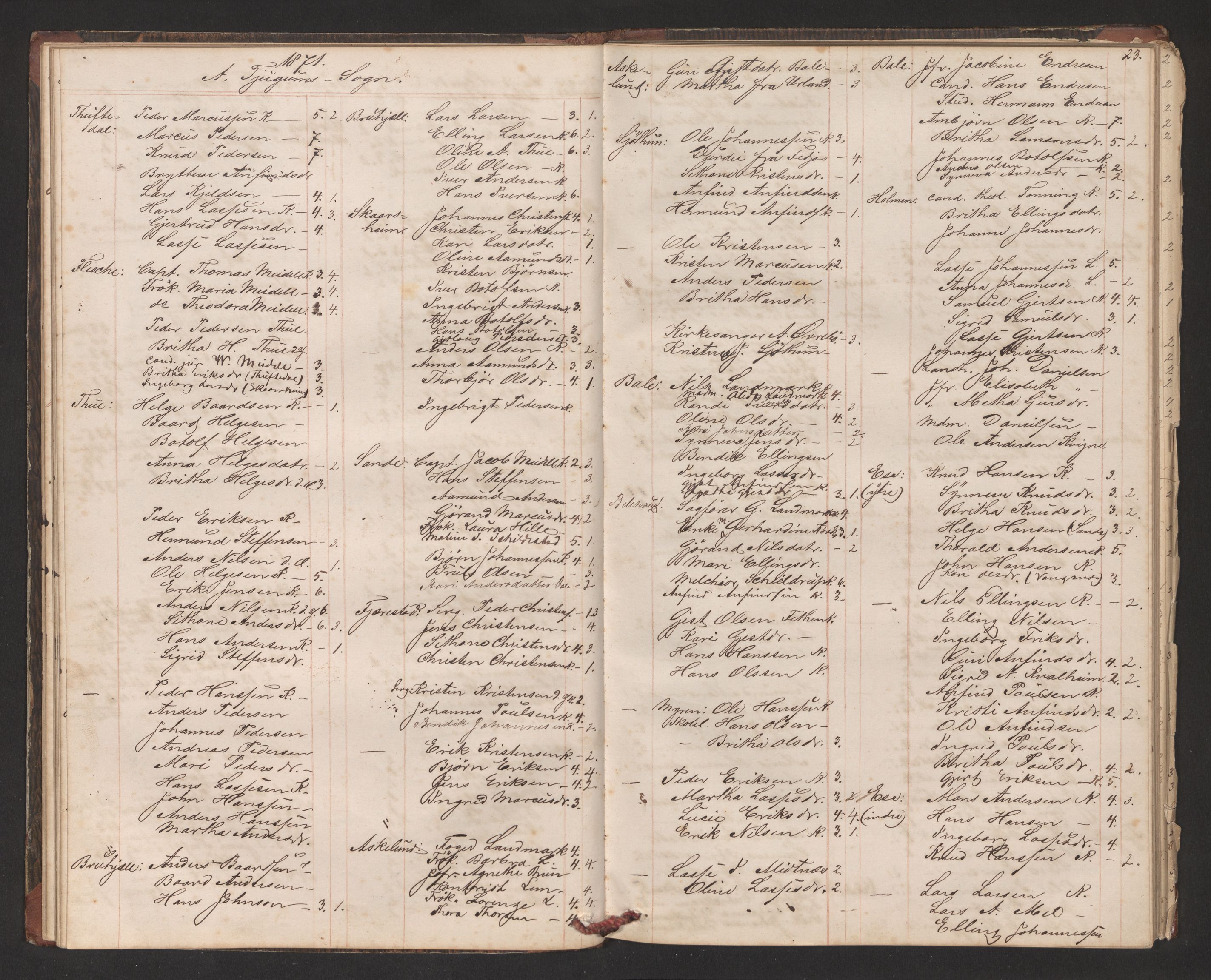 Balestrand sokneprestembete, AV/SAB-A-79601/H/Hb/Hba/L0002: Communicants register no. A 2, 1867-1883, p. 23