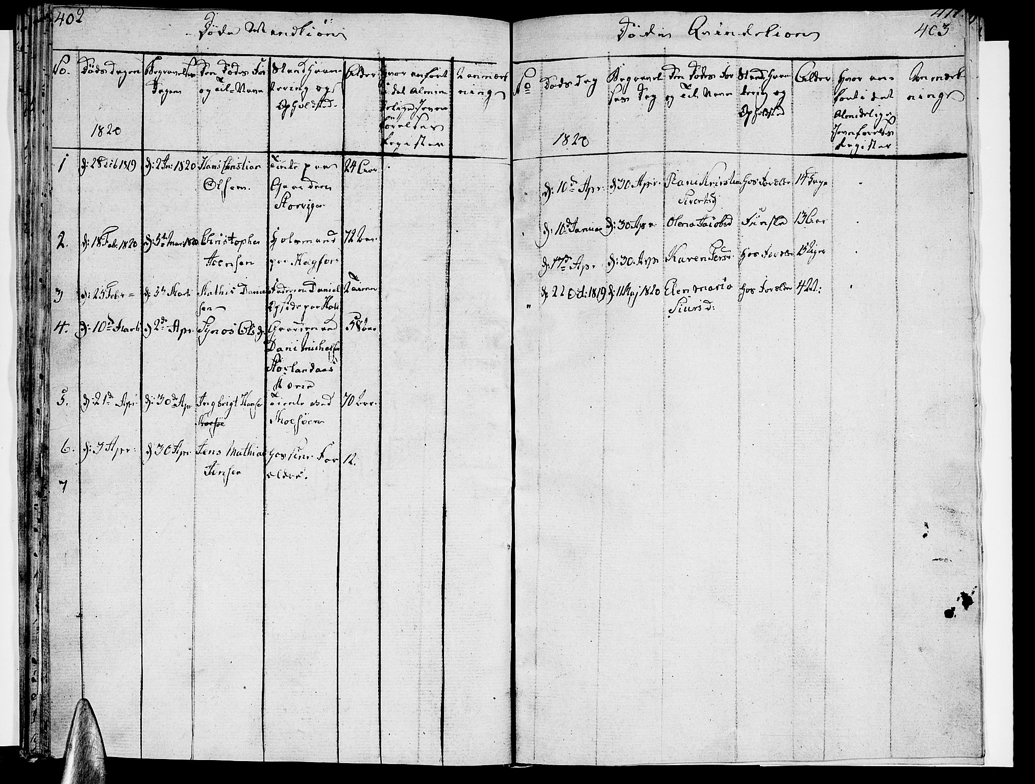 Ministerialprotokoller, klokkerbøker og fødselsregistre - Nordland, SAT/A-1459/820/L0287: Parish register (official) no. 820A08, 1800-1819, p. 402-403