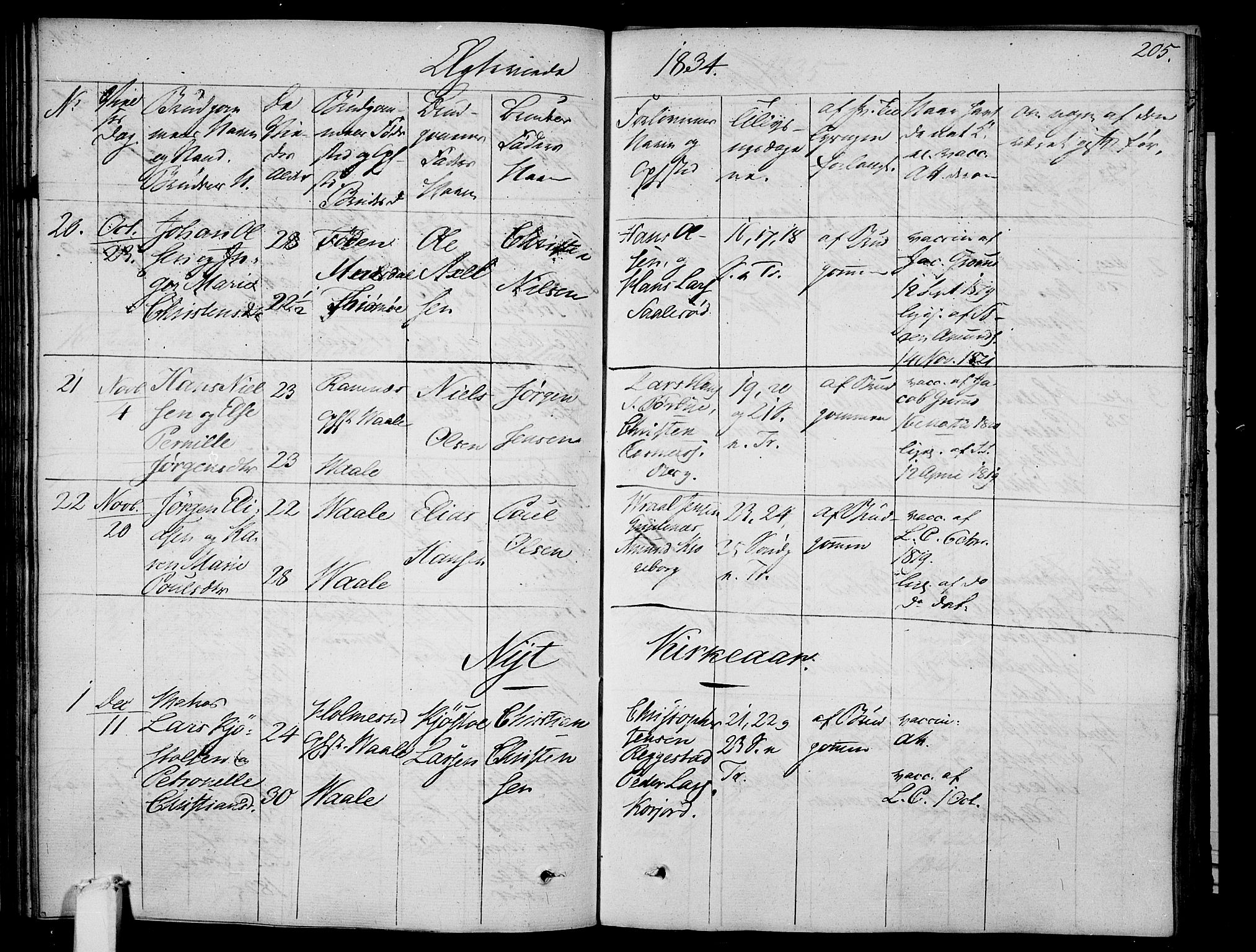 Våle kirkebøker, SAKO/A-334/F/Fa/L0008: Parish register (official) no. I 8, 1824-1844, p. 205