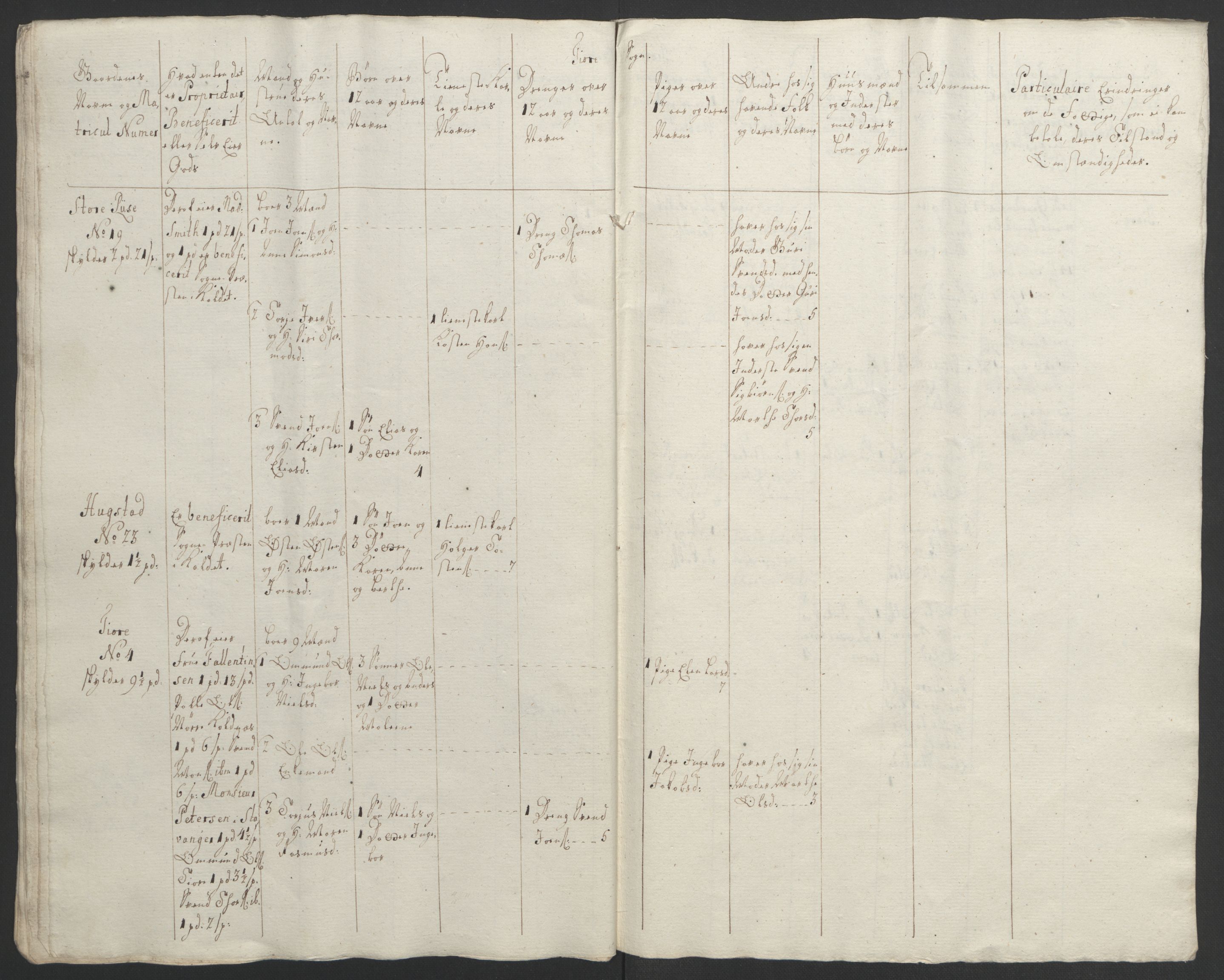 Rentekammeret inntil 1814, Realistisk ordnet avdeling, AV/RA-EA-4070/Ol/L0015/0002: [Gg 10]: Ekstraskatten, 23.09.1762. Stavanger by, Jæren og Dalane, Bergen / Jæren og Dalane, 1762-1764, p. 41