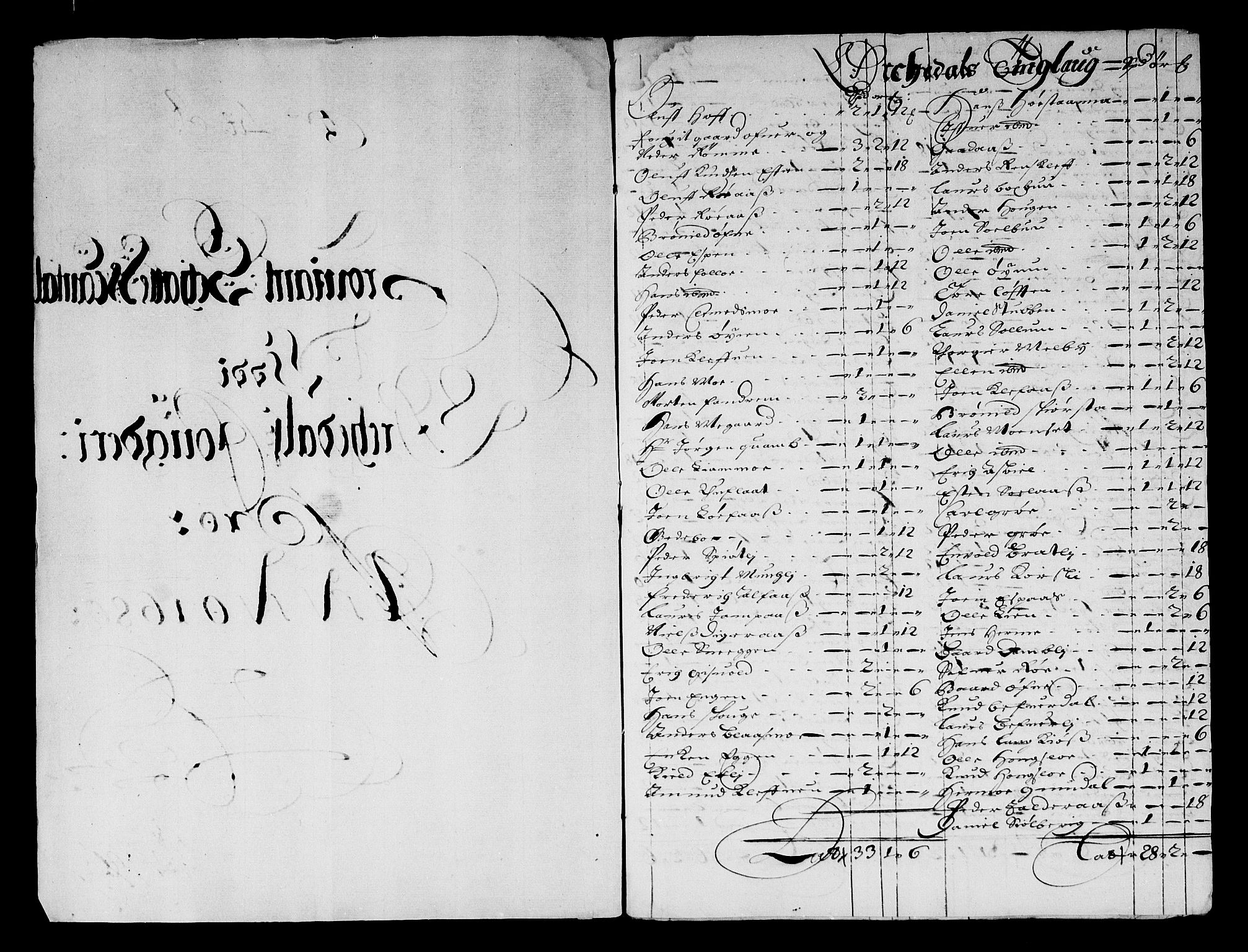 Rentekammeret inntil 1814, Reviderte regnskaper, Stiftamtstueregnskaper, Trondheim stiftamt og Nordland amt, AV/RA-EA-6044/R/Rf/L0059: Trondheim stiftamt, 1680