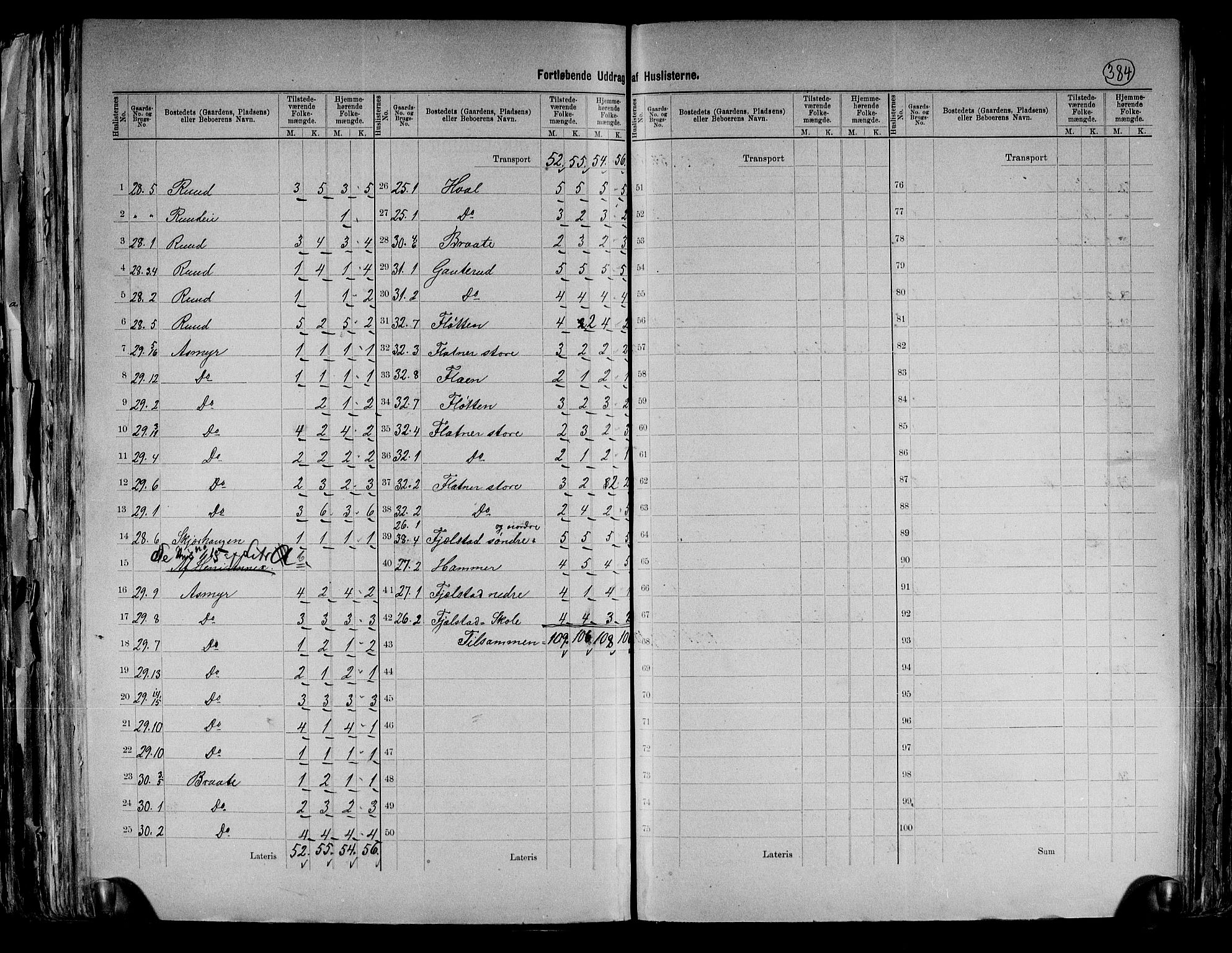 RA, 1891 census for 0234 Gjerdrum, 1891, p. 7