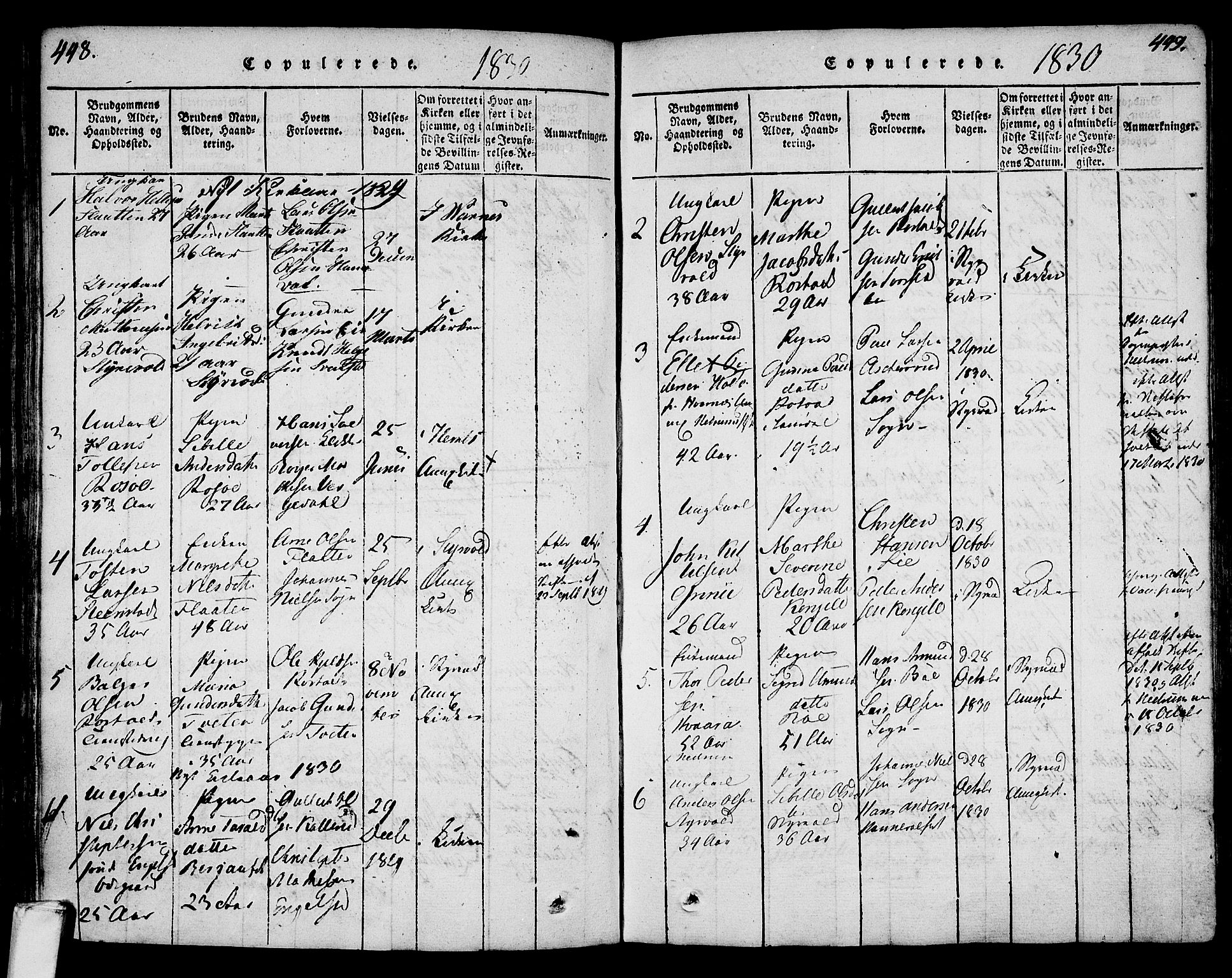 Lardal kirkebøker, SAKO/A-350/F/Fa/L0005: Parish register (official) no. I 5, 1814-1835, p. 448-449