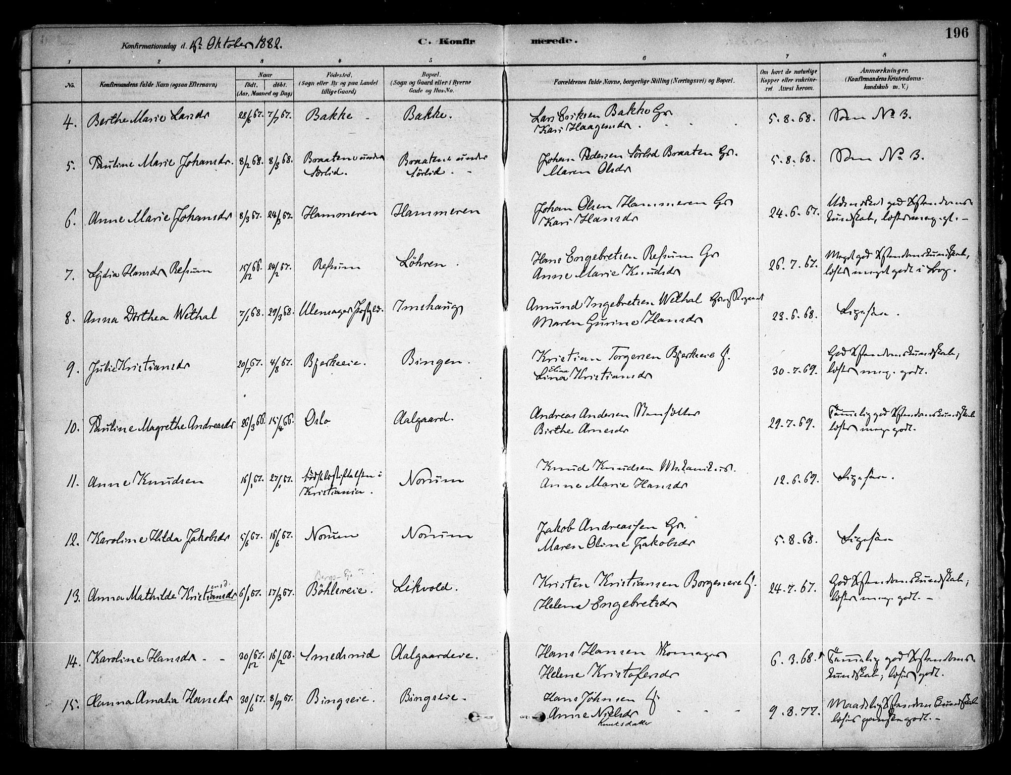 Sørum prestekontor Kirkebøker, AV/SAO-A-10303/F/Fa/L0007: Parish register (official) no. I 7, 1878-1914, p. 196