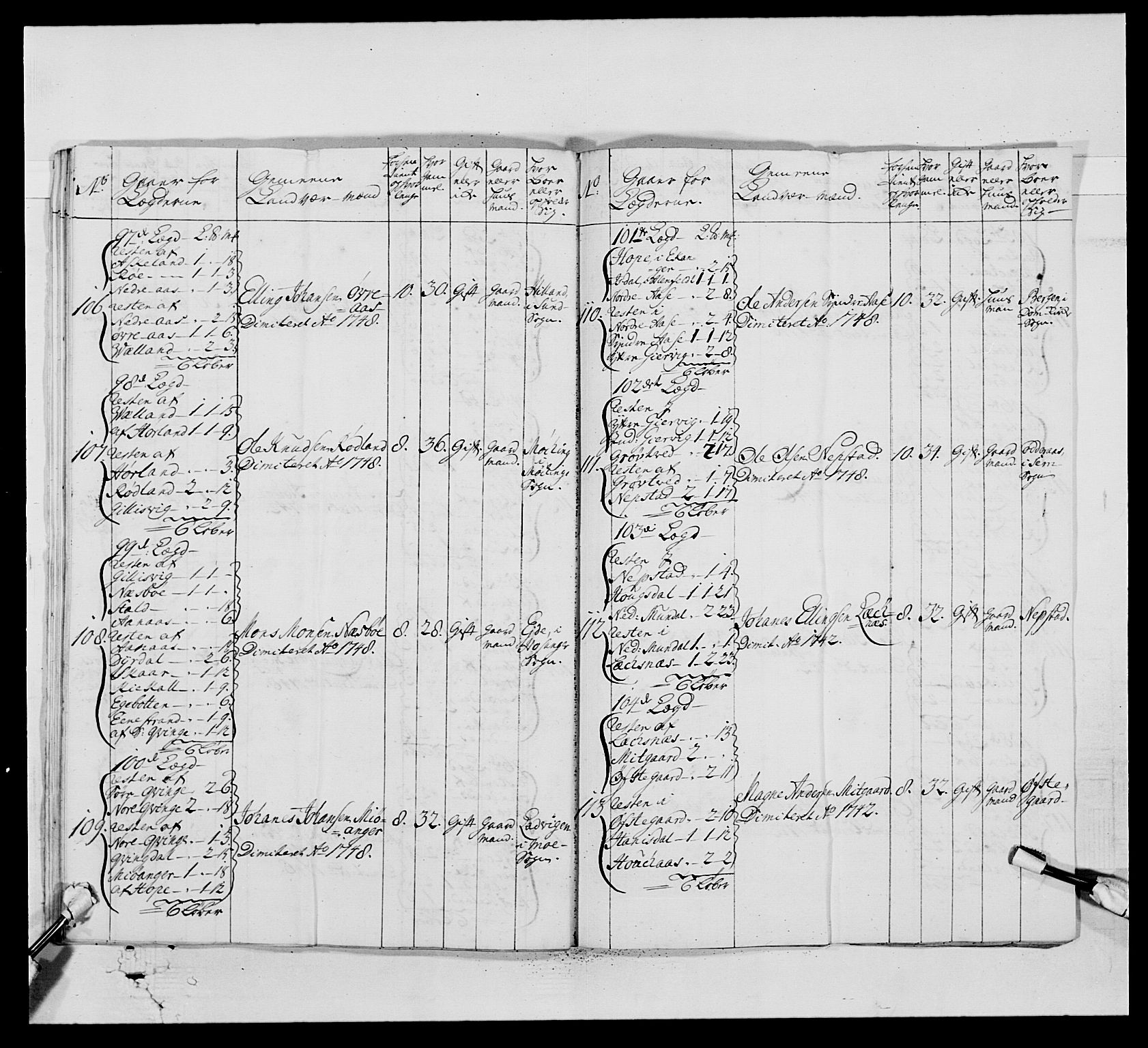 Kommanderende general (KG I) med Det norske krigsdirektorium, AV/RA-EA-5419/E/Ea/L0520: 2. Bergenhusiske regiment, 1746-1756, p. 200