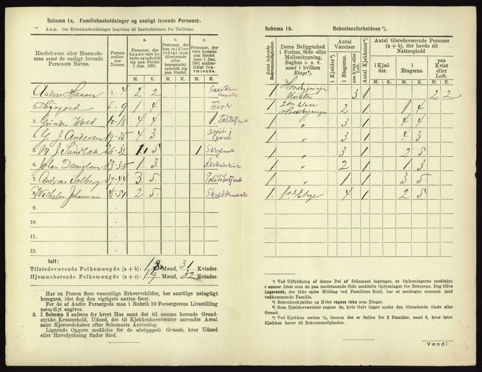 RA, 1891 census for 0101 Fredrikshald, 1891, p. 587