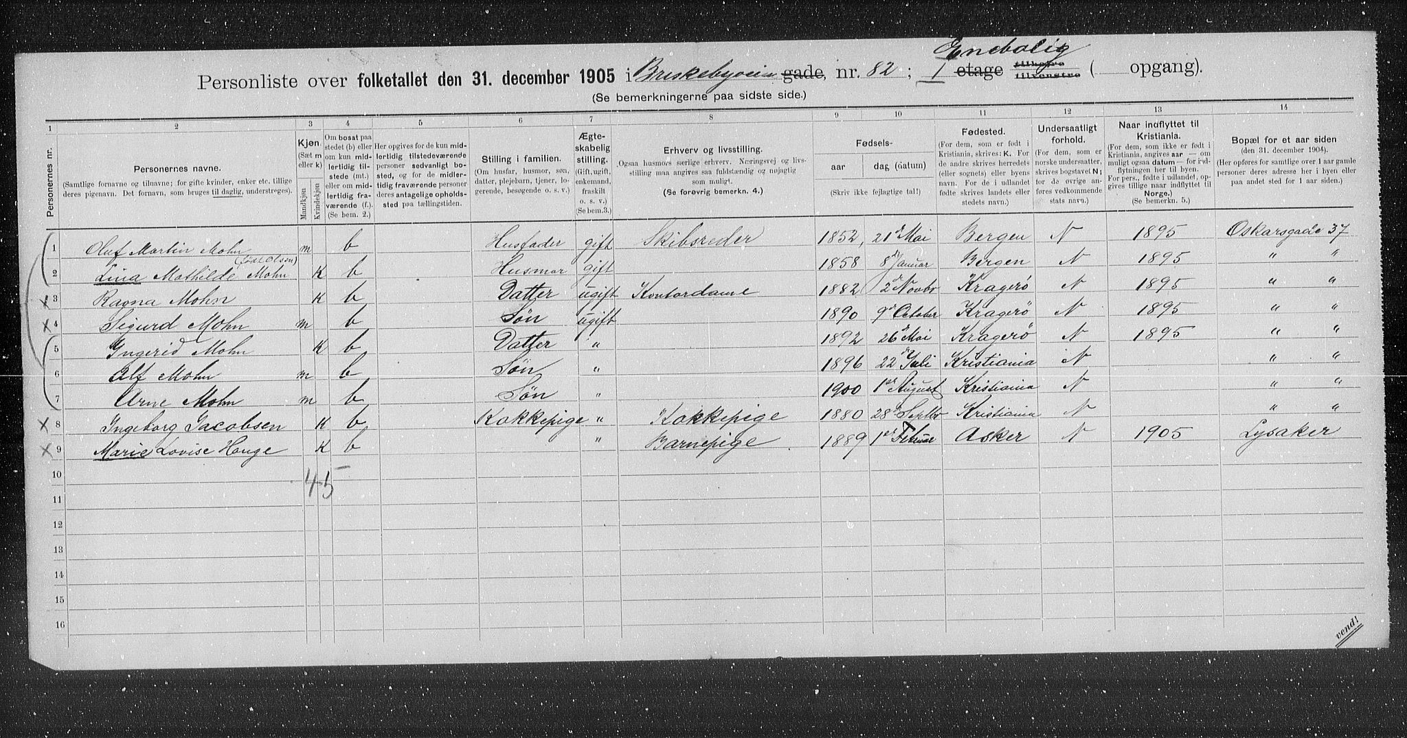 OBA, Municipal Census 1905 for Kristiania, 1905, p. 4852