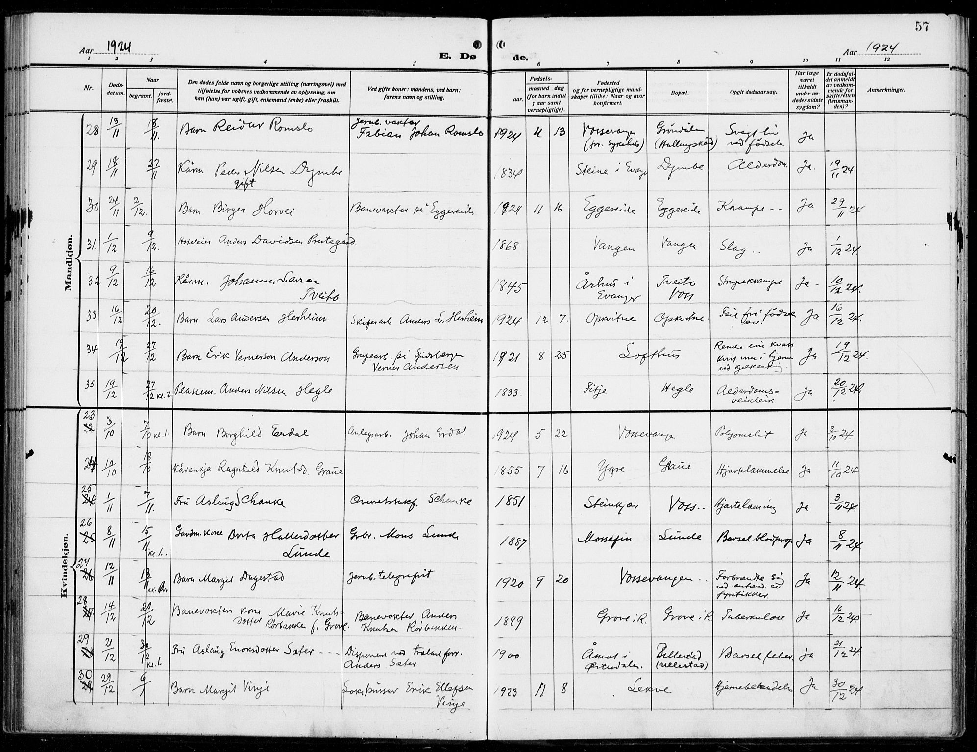 Voss sokneprestembete, AV/SAB-A-79001/H/Haa: Parish register (official) no. D  2, 1910-1932, p. 57