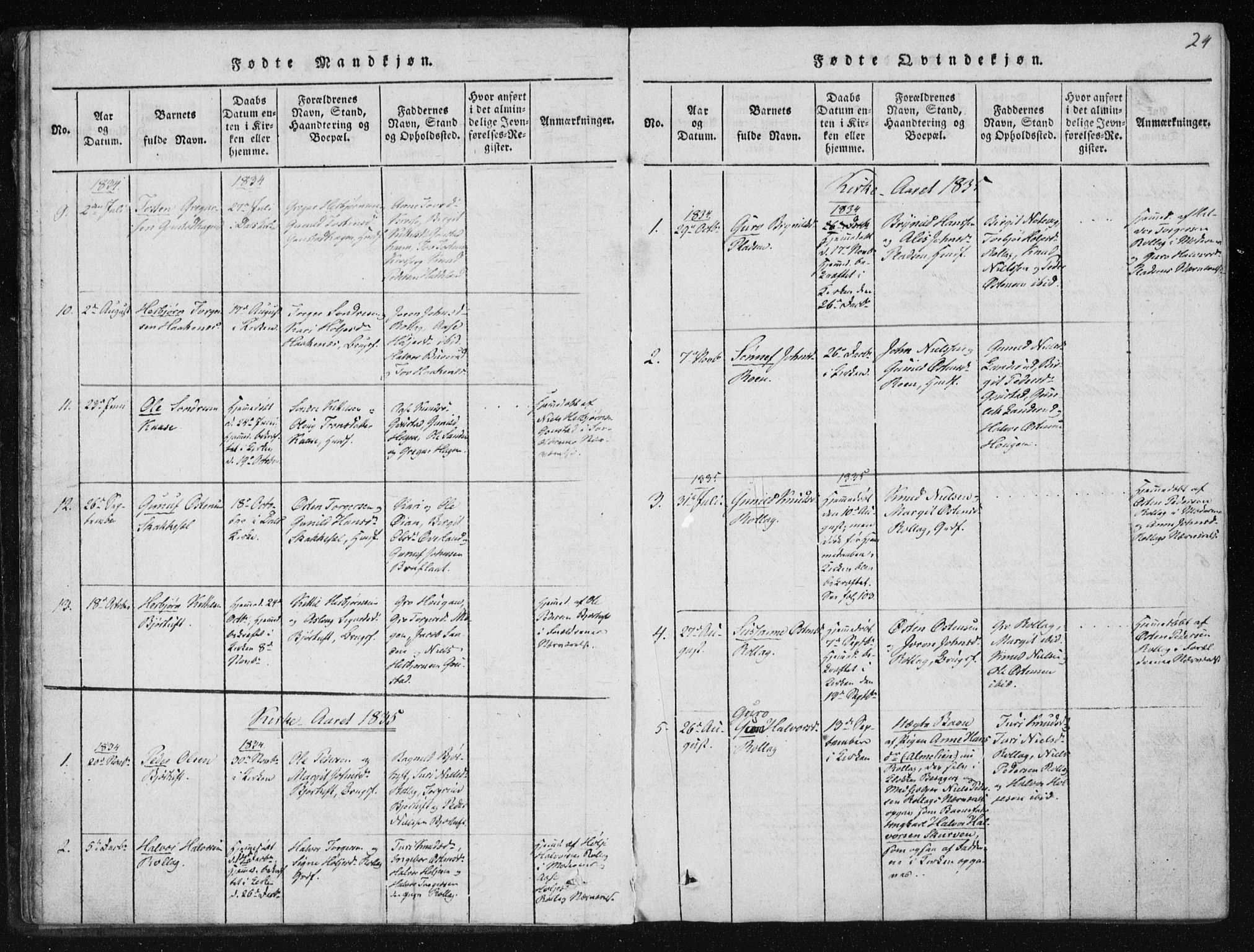 Tinn kirkebøker, AV/SAKO-A-308/F/Fb/L0001: Parish register (official) no. II 1, 1815-1843, p. 24