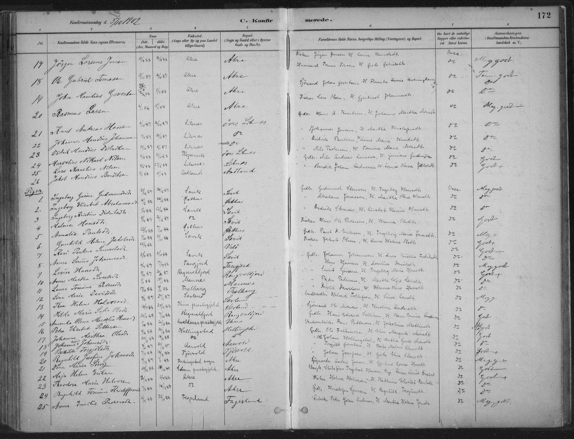 Kopervik sokneprestkontor, AV/SAST-A-101850/H/Ha/Haa/L0004: Parish register (official) no. A 4, 1882-1905, p. 172