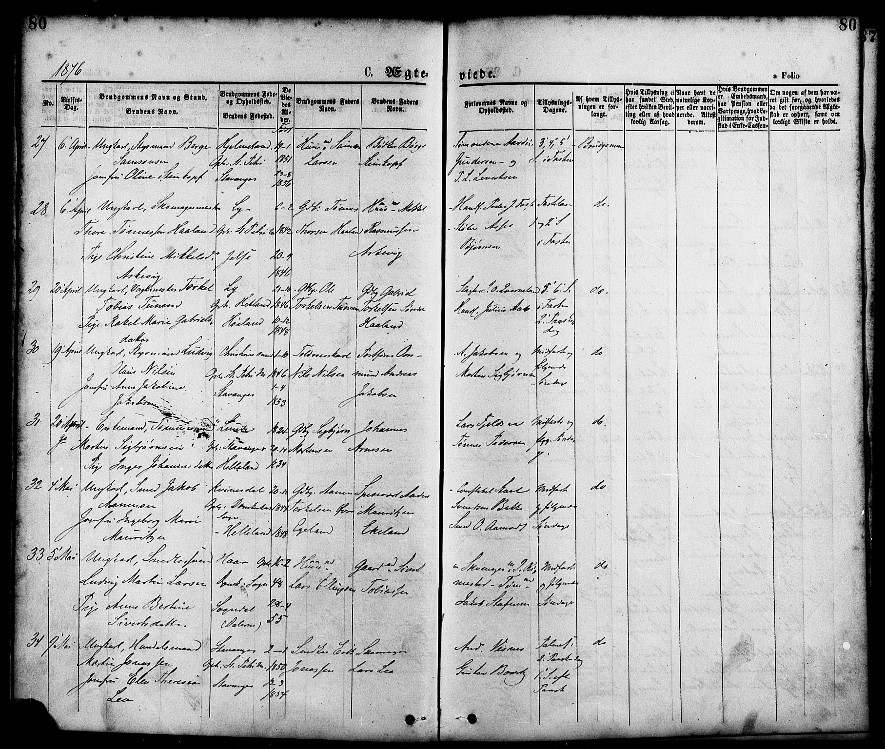 St. Petri sokneprestkontor, AV/SAST-A-101813/001/30/30BA/L0010: Parish register (official) no. A 10, 1869-1878, p. 80