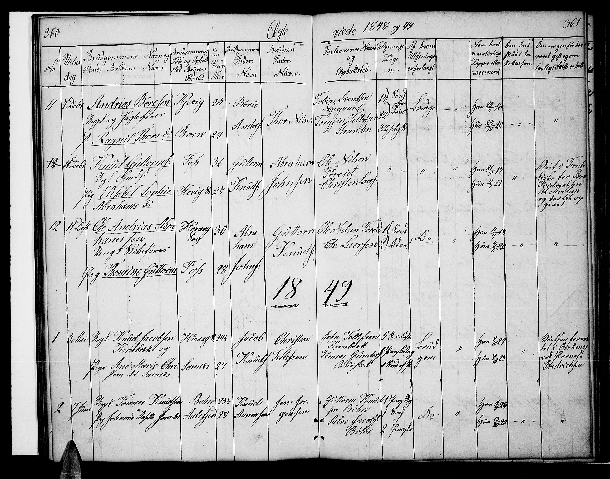 Tveit sokneprestkontor, SAK/1111-0043/F/Fb/L0002: Parish register (copy) no. B 2, 1835-1854, p. 360-361