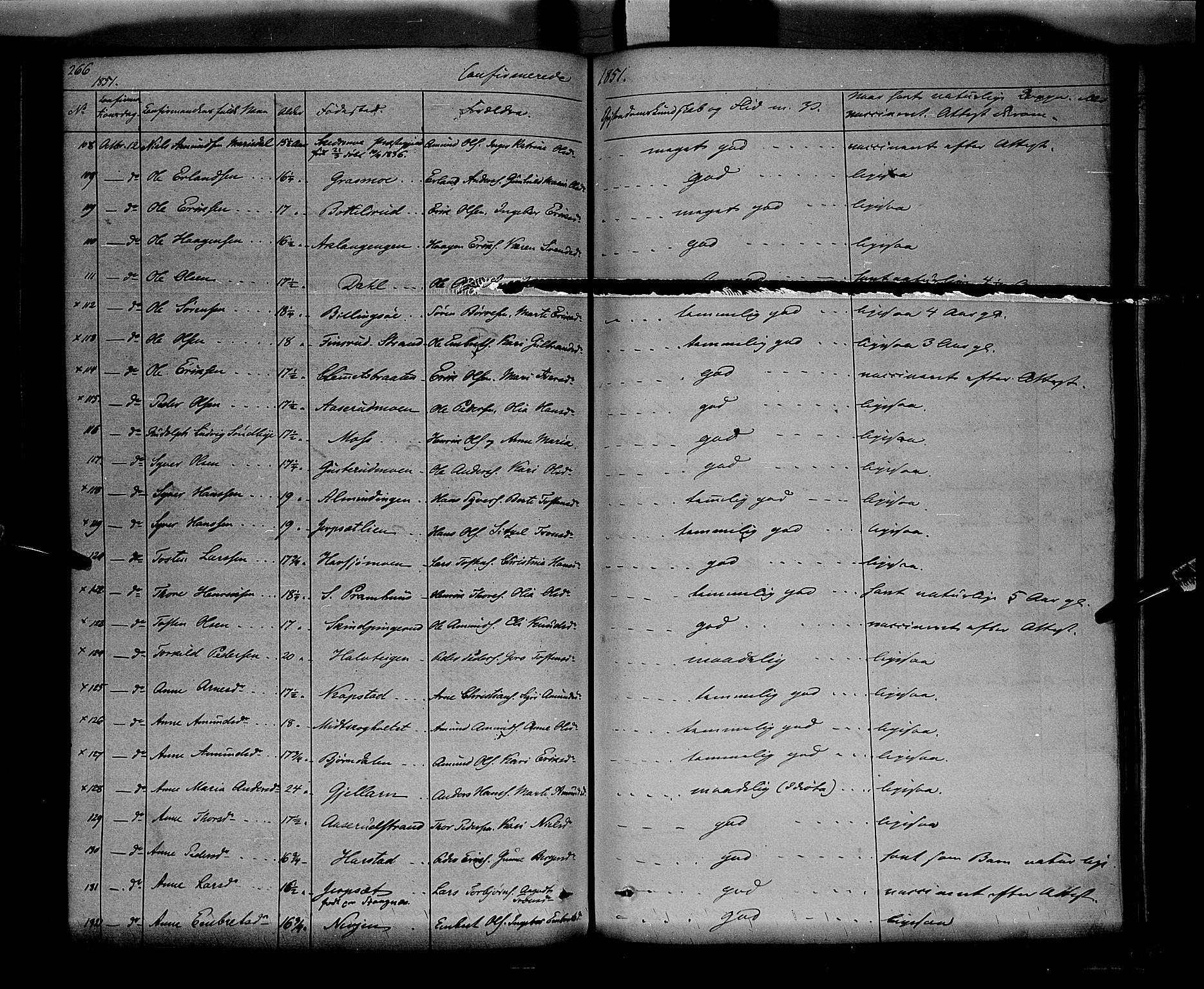 Vinger prestekontor, AV/SAH-PREST-024/H/Ha/Haa/L0009: Parish register (official) no. 9, 1847-1855, p. 266