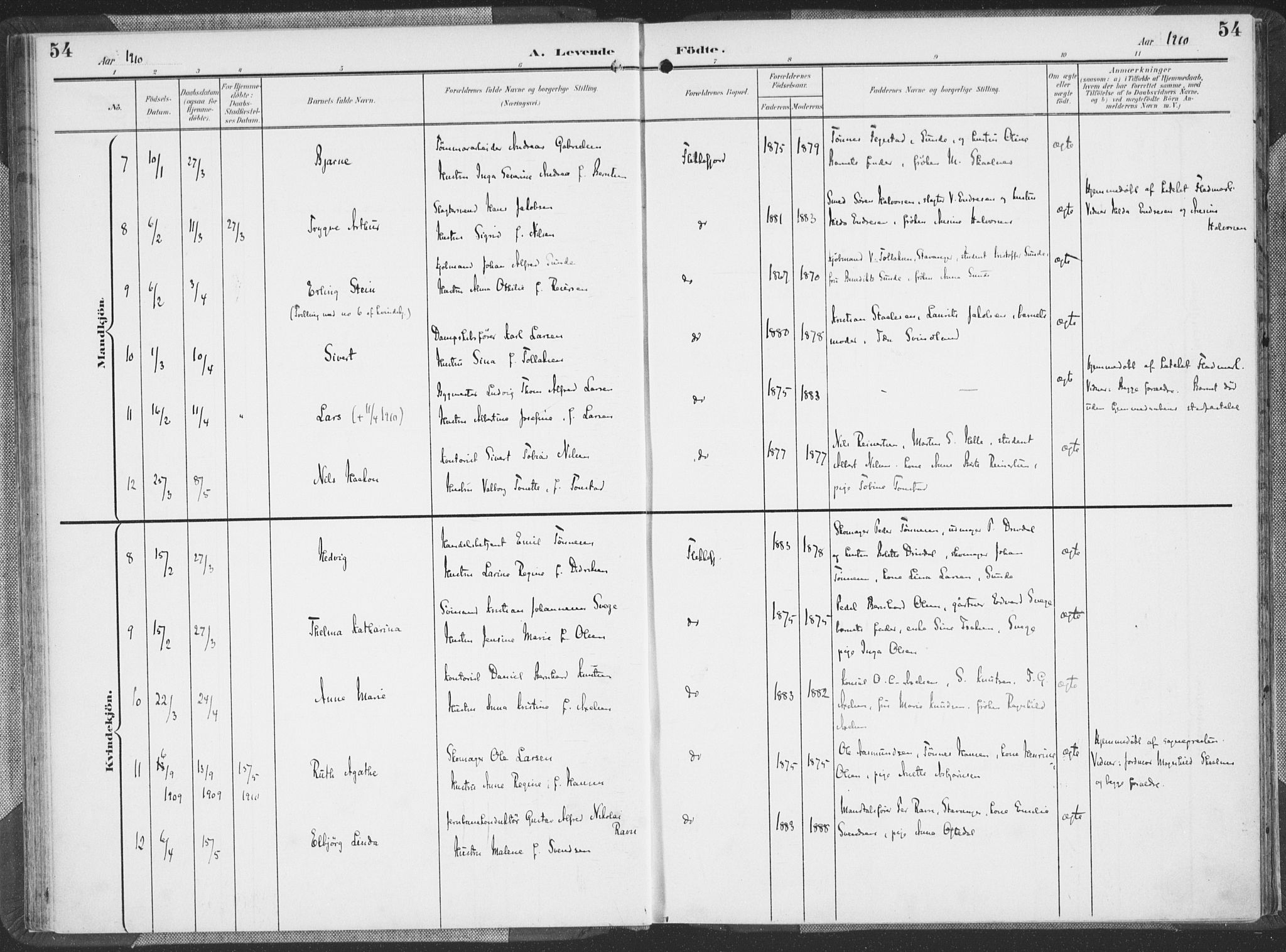 Flekkefjord sokneprestkontor, AV/SAK-1111-0012/F/Fa/Faa/L0002: Parish register (official) no. A 2, 1900-1912, p. 54