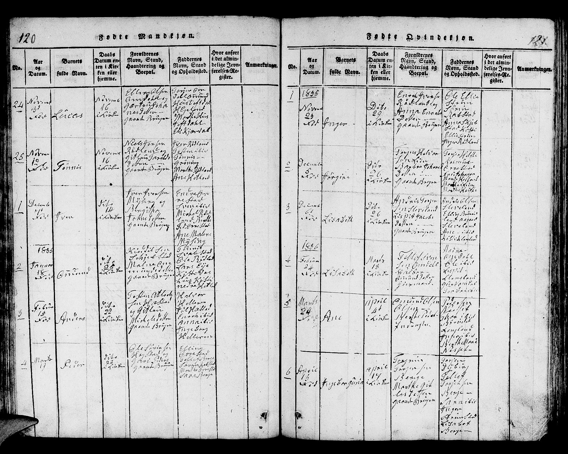 Helleland sokneprestkontor, AV/SAST-A-101810: Parish register (copy) no. B 1, 1815-1841, p. 120-121