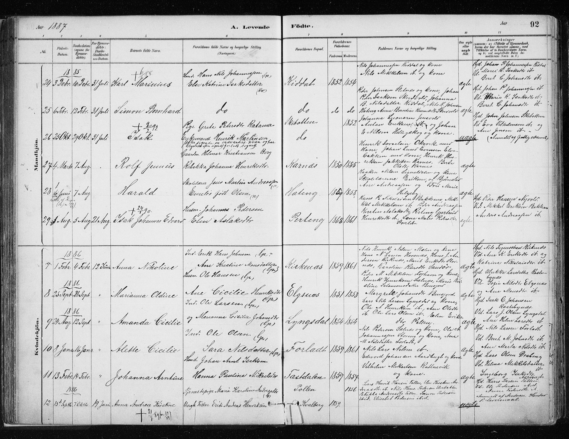 Lyngen sokneprestembete, SATØ/S-1289/H/He/Hea/L0007kirke: Parish register (official) no. 7, 1879-1890, p. 92