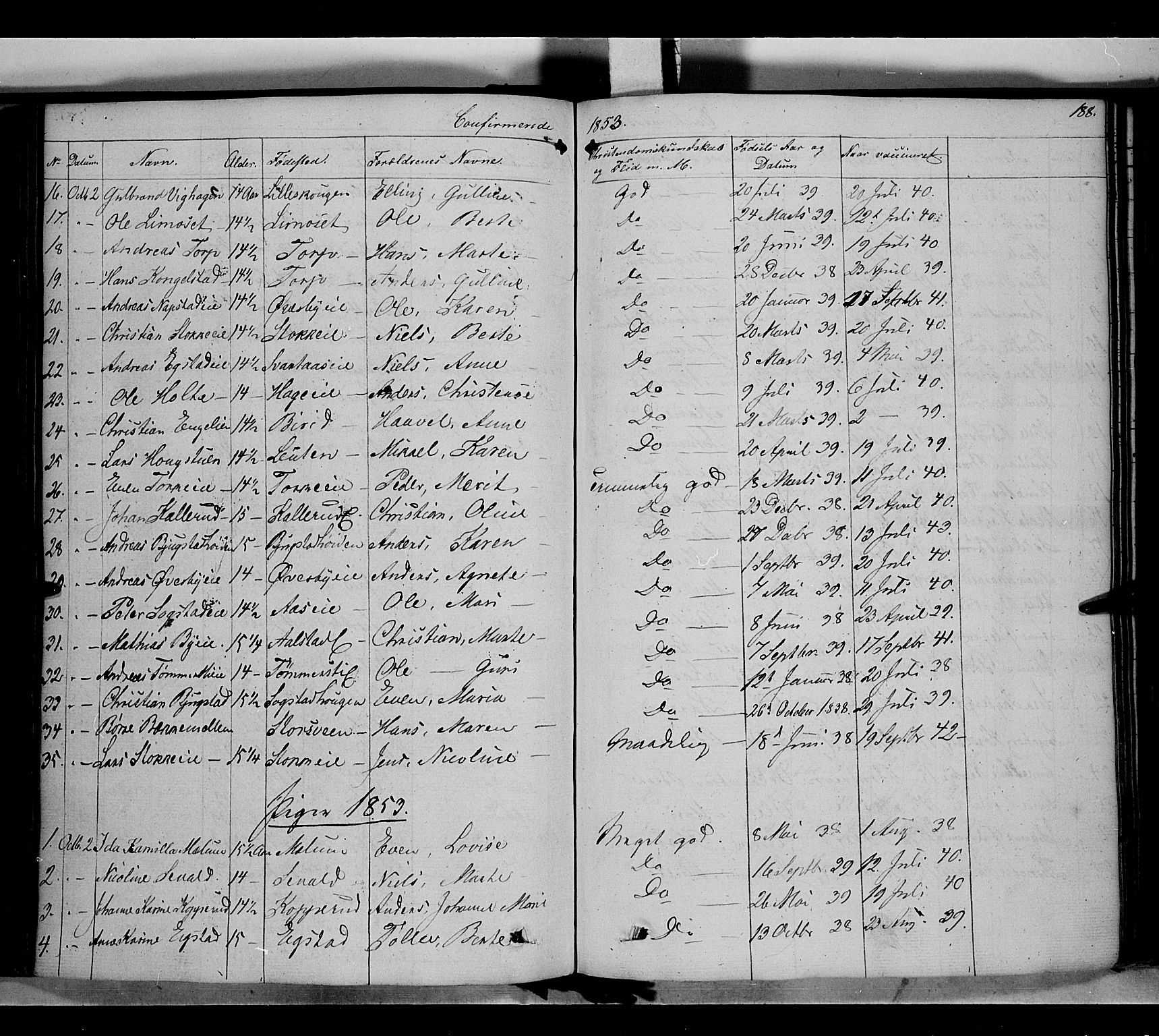 Vardal prestekontor, SAH/PREST-100/H/Ha/Haa/L0005: Parish register (official) no. 5, 1831-1853, p. 188