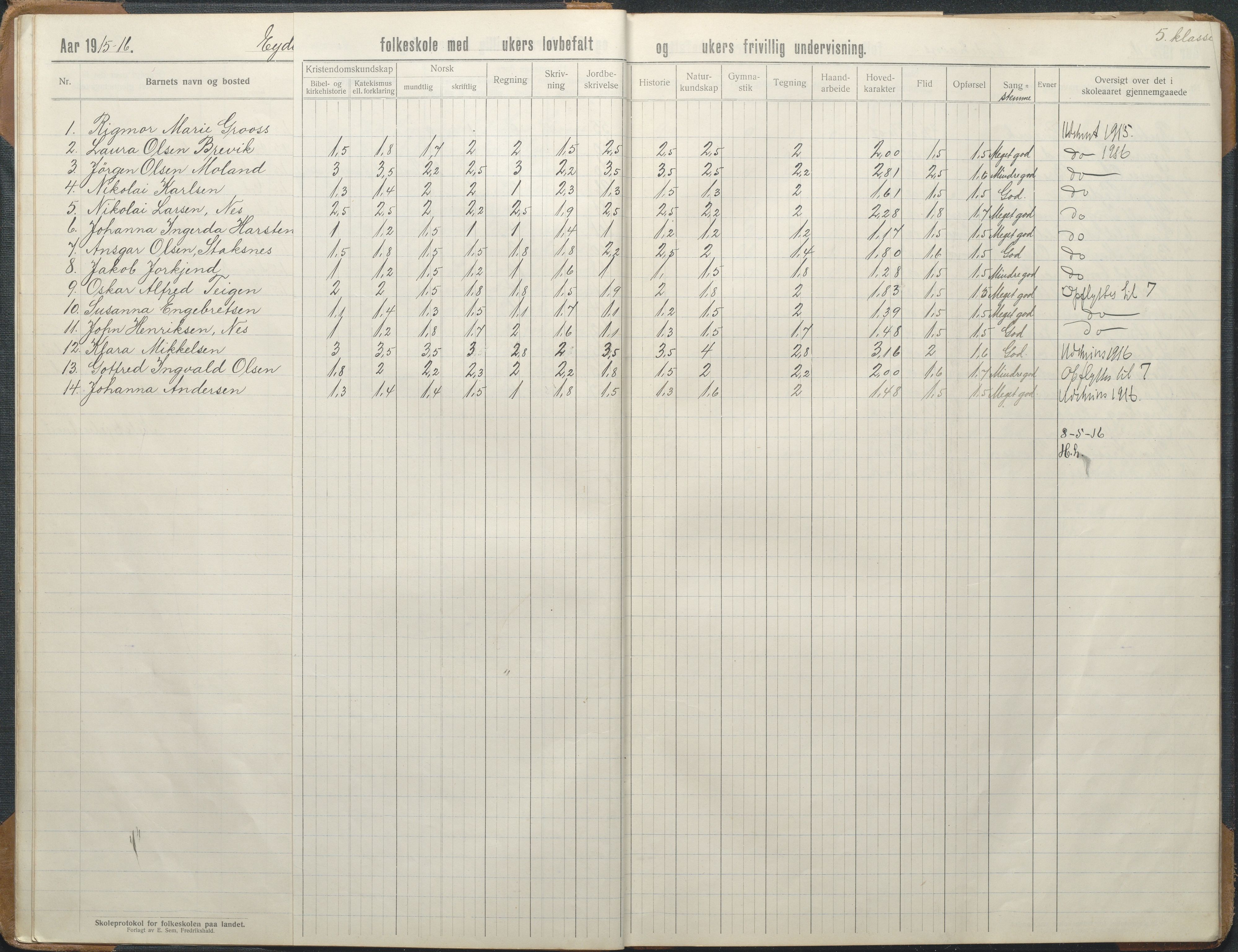 Stokken kommune, AAKS/KA0917-PK/04/04d/L0012: Skoleprotokoll, 1913-1938