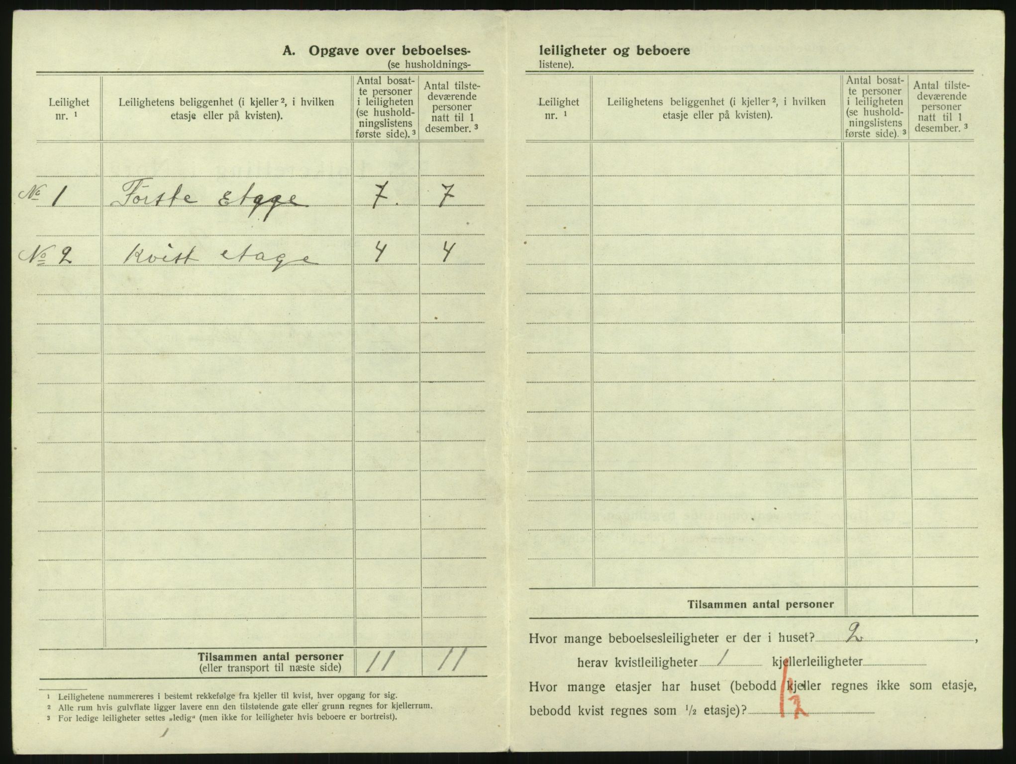 SAK, 1920 census for Arendal, 1920, p. 1281