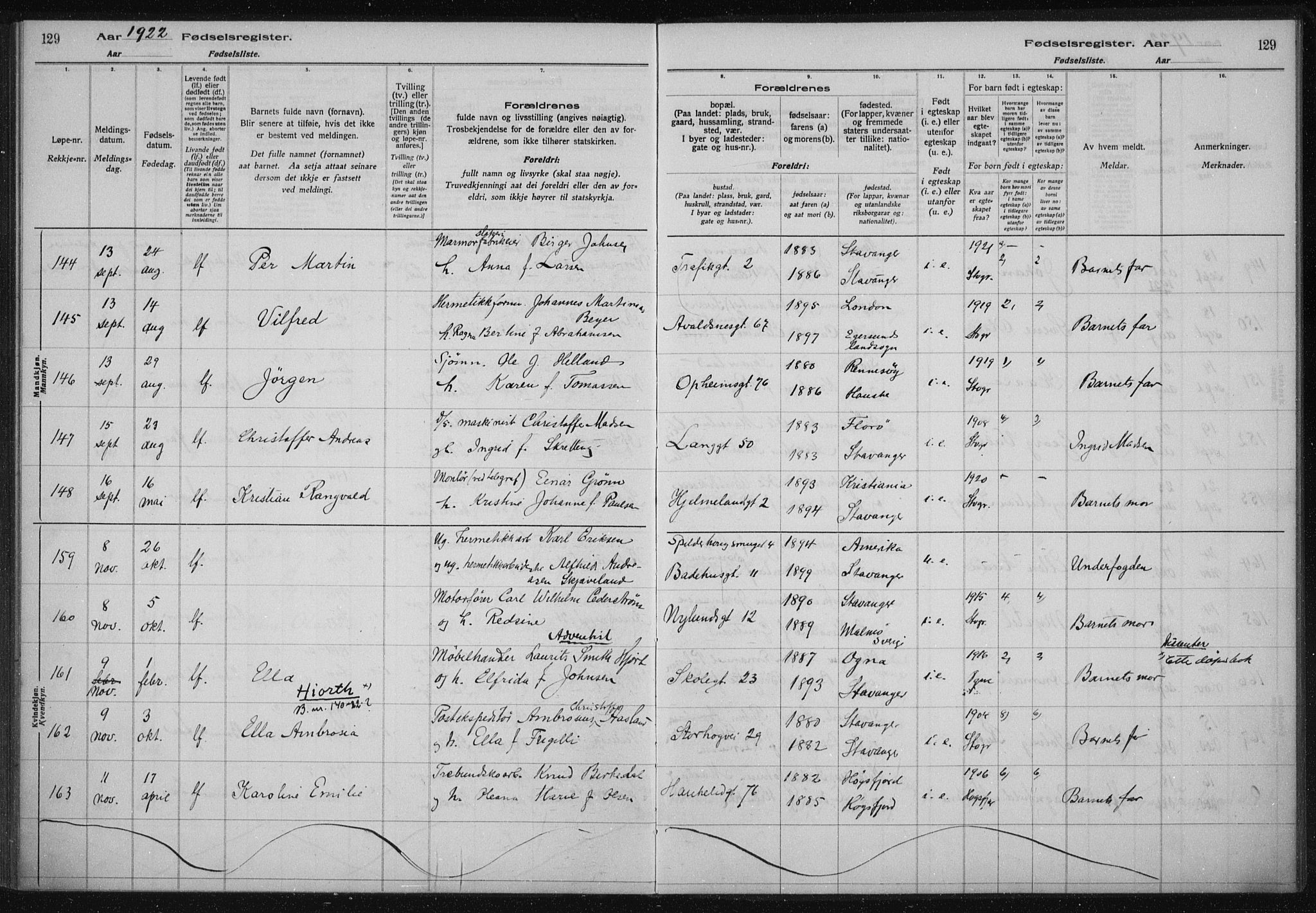 St. Johannes sokneprestkontor, AV/SAST-A-101814/002/A/L0002: Birth register no. 2, 1919-1924, p. 129