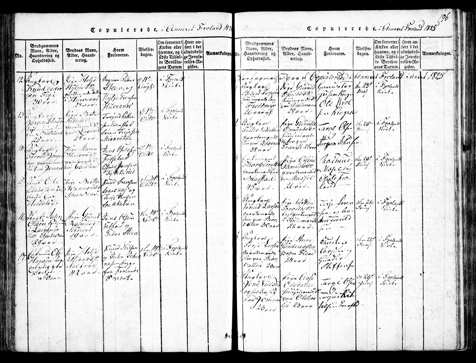 Fjære sokneprestkontor, SAK/1111-0011/F/Fb/L0007: Parish register (copy) no. B 7, 1816-1826, p. 196