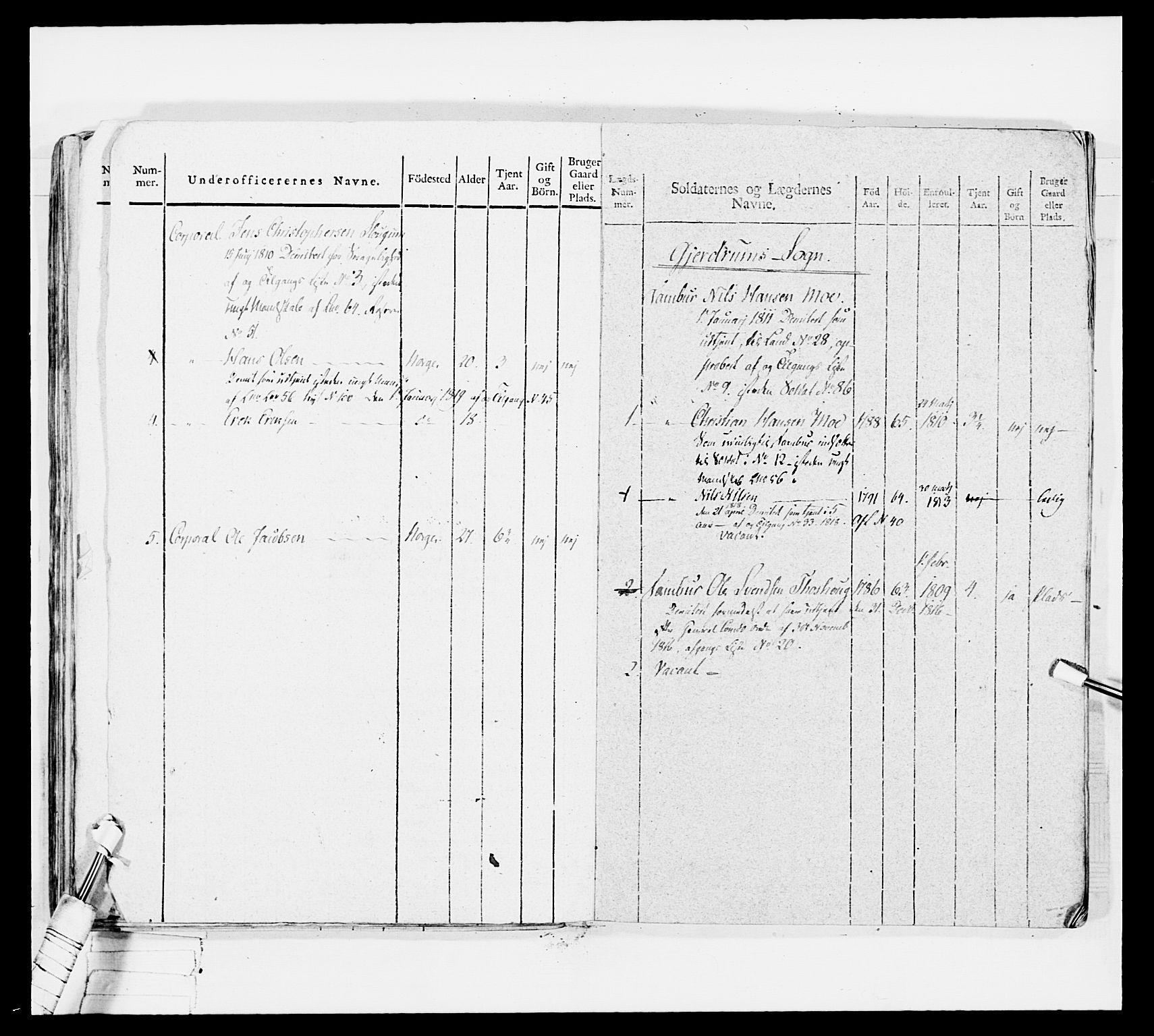 Generalitets- og kommissariatskollegiet, Det kongelige norske kommissariatskollegium, AV/RA-EA-5420/E/Eh/L0035: Nordafjelske gevorbne infanteriregiment, 1812-1813, p. 90