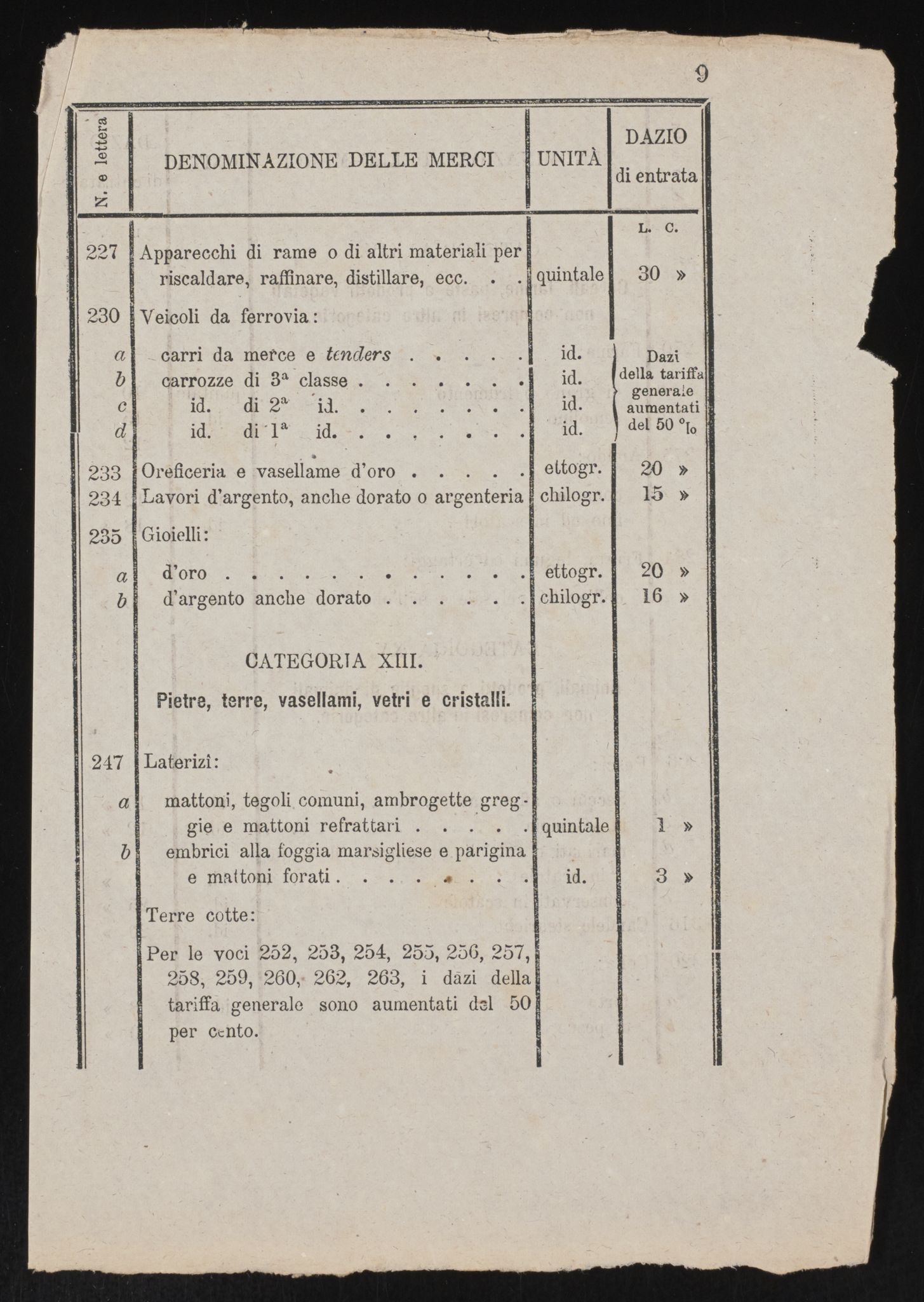 Utenriksdepartementet, AV/RA-S-2259, 1872-1932, p. 773