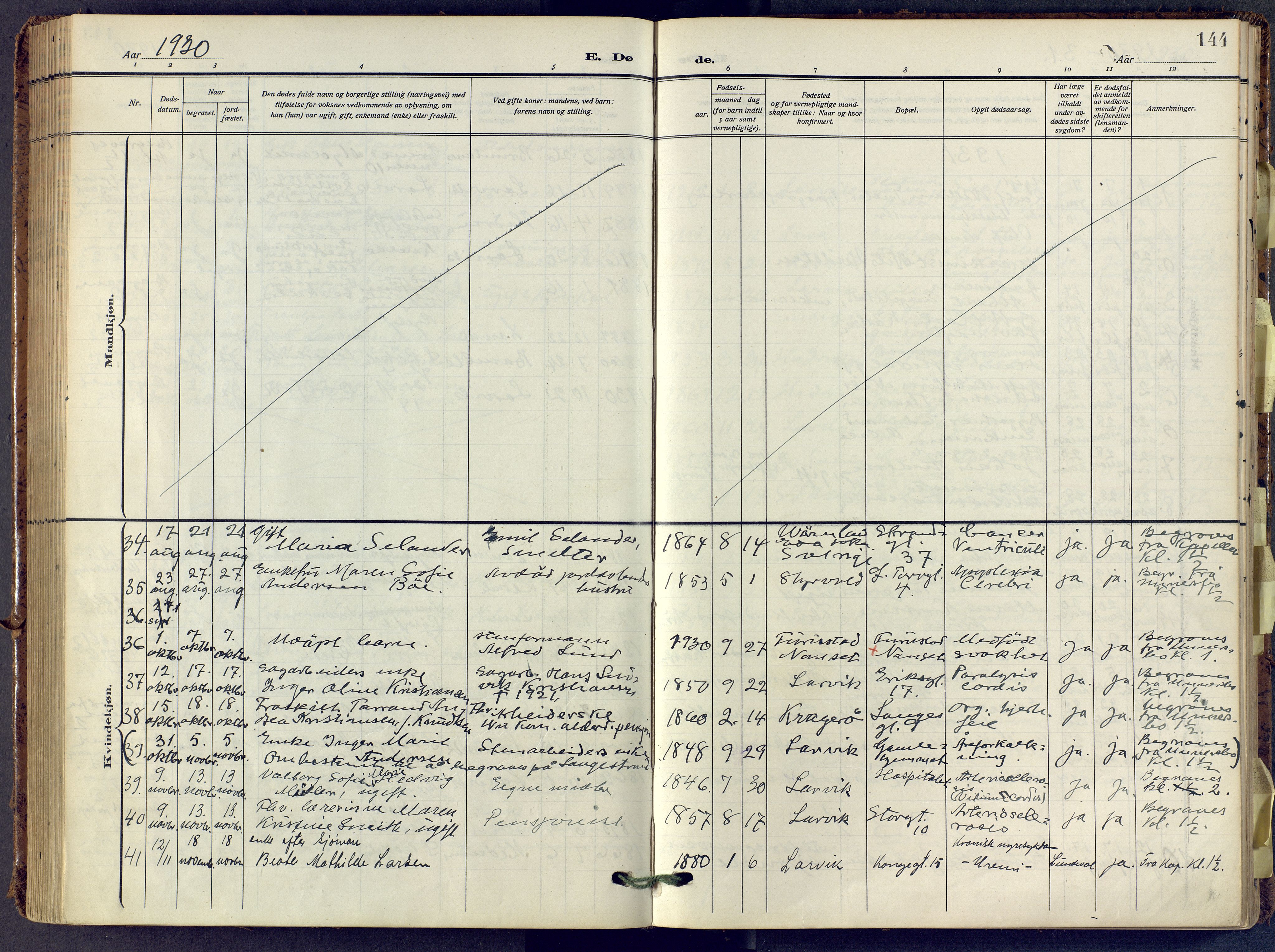 Larvik kirkebøker, AV/SAKO-A-352/F/Fa/L0013: Parish register (official) no. I 13, 1910-1960, p. 144