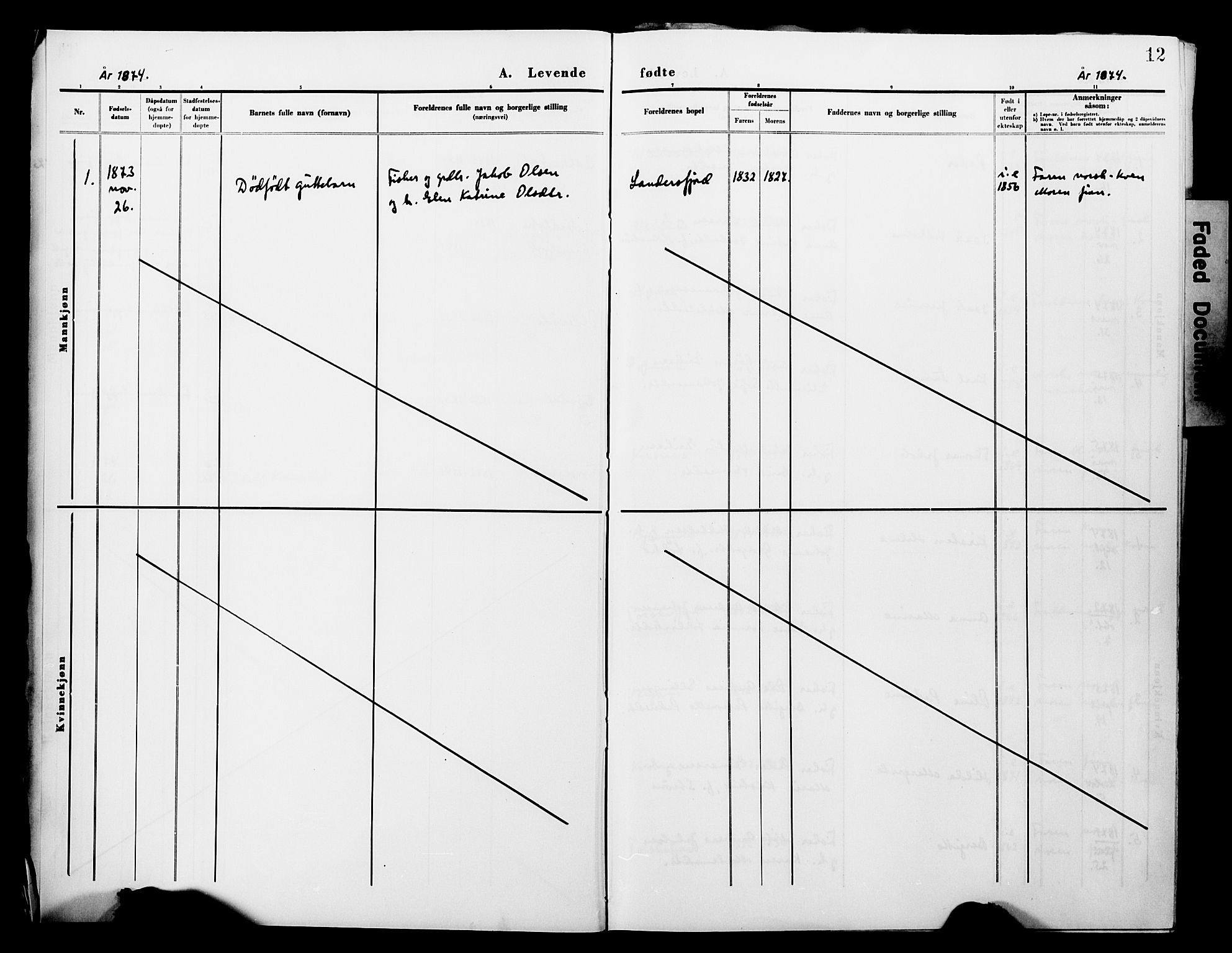 Lebesby sokneprestkontor, AV/SATØ-S-1353/H/Ha/L0004kirke: Parish register (official) no. 4, 1870-1902, p. 12