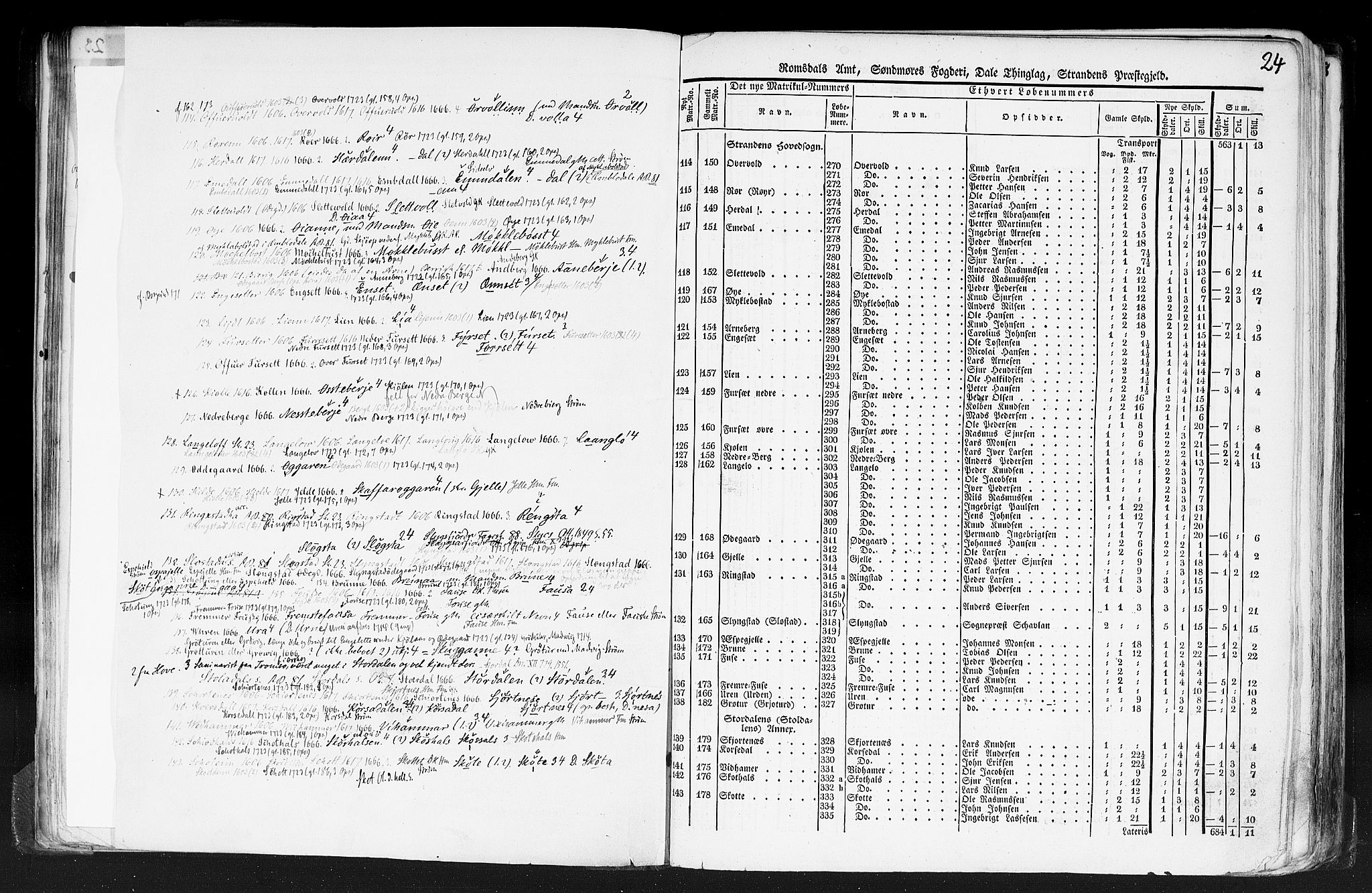 Rygh, AV/RA-PA-0034/F/Fb/L0013: Matrikkelen for 1838 - Romsdal amt (Møre og Romsdal fylke), 1838, p. 24a