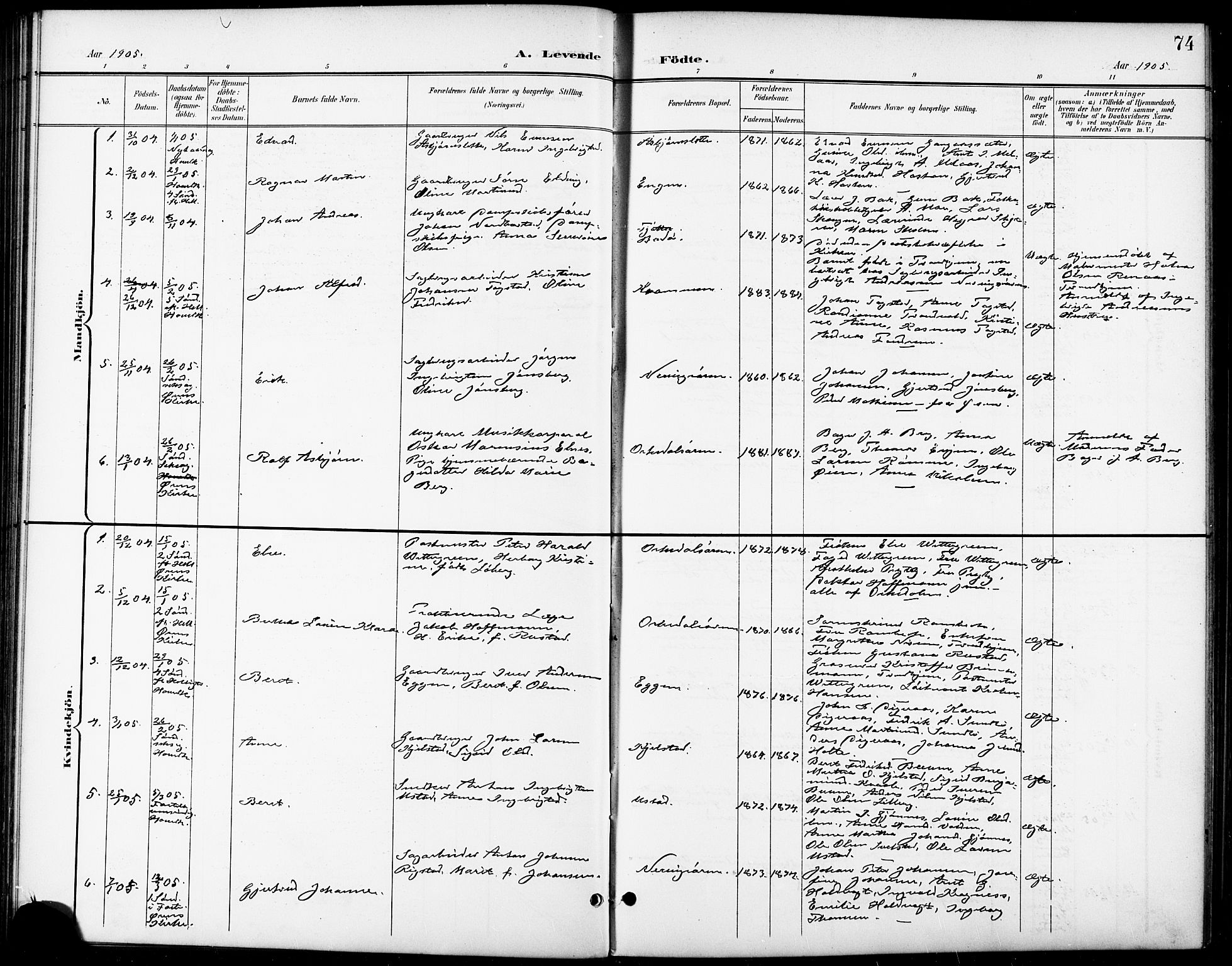 Ministerialprotokoller, klokkerbøker og fødselsregistre - Sør-Trøndelag, SAT/A-1456/668/L0819: Parish register (copy) no. 668C08, 1899-1912, p. 74