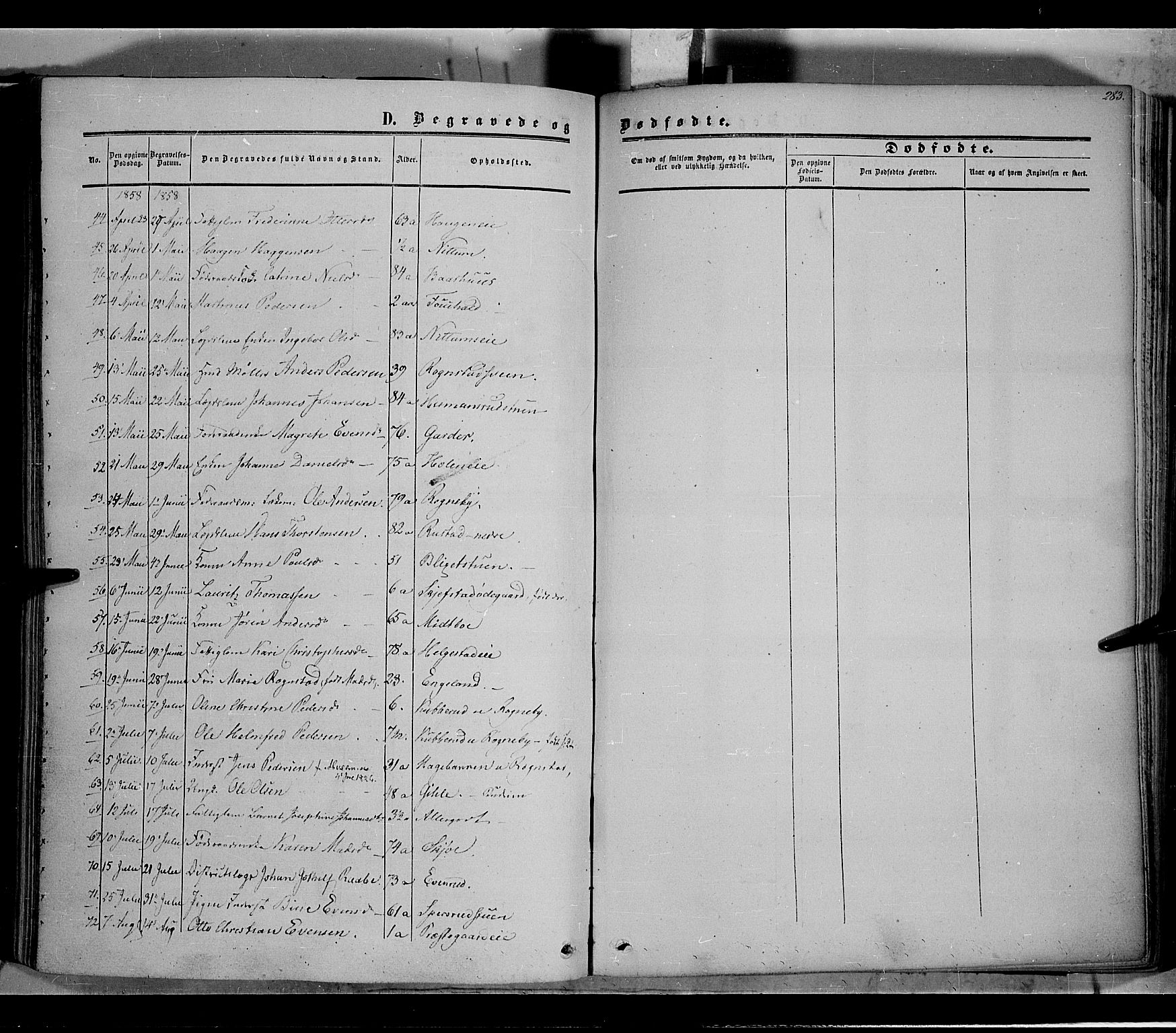 Østre Toten prestekontor, SAH/PREST-104/H/Ha/Haa/L0004: Parish register (official) no. 4, 1857-1865, p. 283