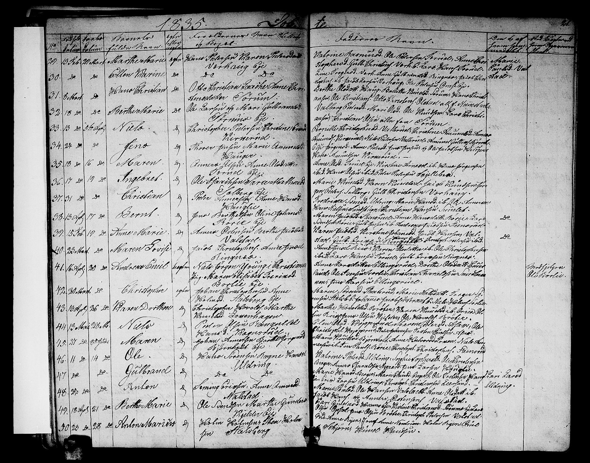 Skedsmo prestekontor Kirkebøker, SAO/A-10033a/G/Ga/L0001: Parish register (copy) no. I 1, 1830-1854, p. 21