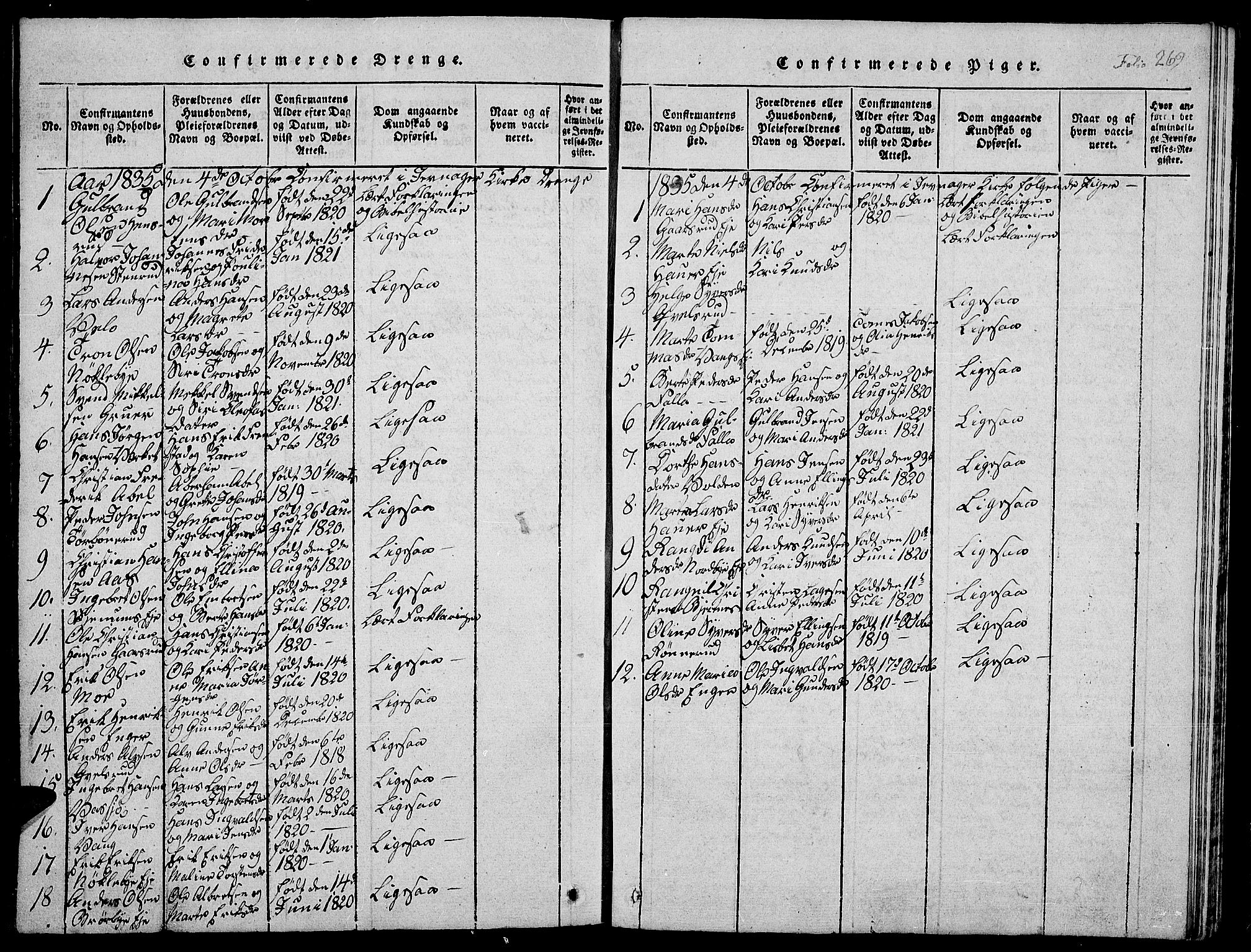 Jevnaker prestekontor, SAH/PREST-116/H/Ha/Hab/L0001: Parish register (copy) no. 1, 1815-1837, p. 269